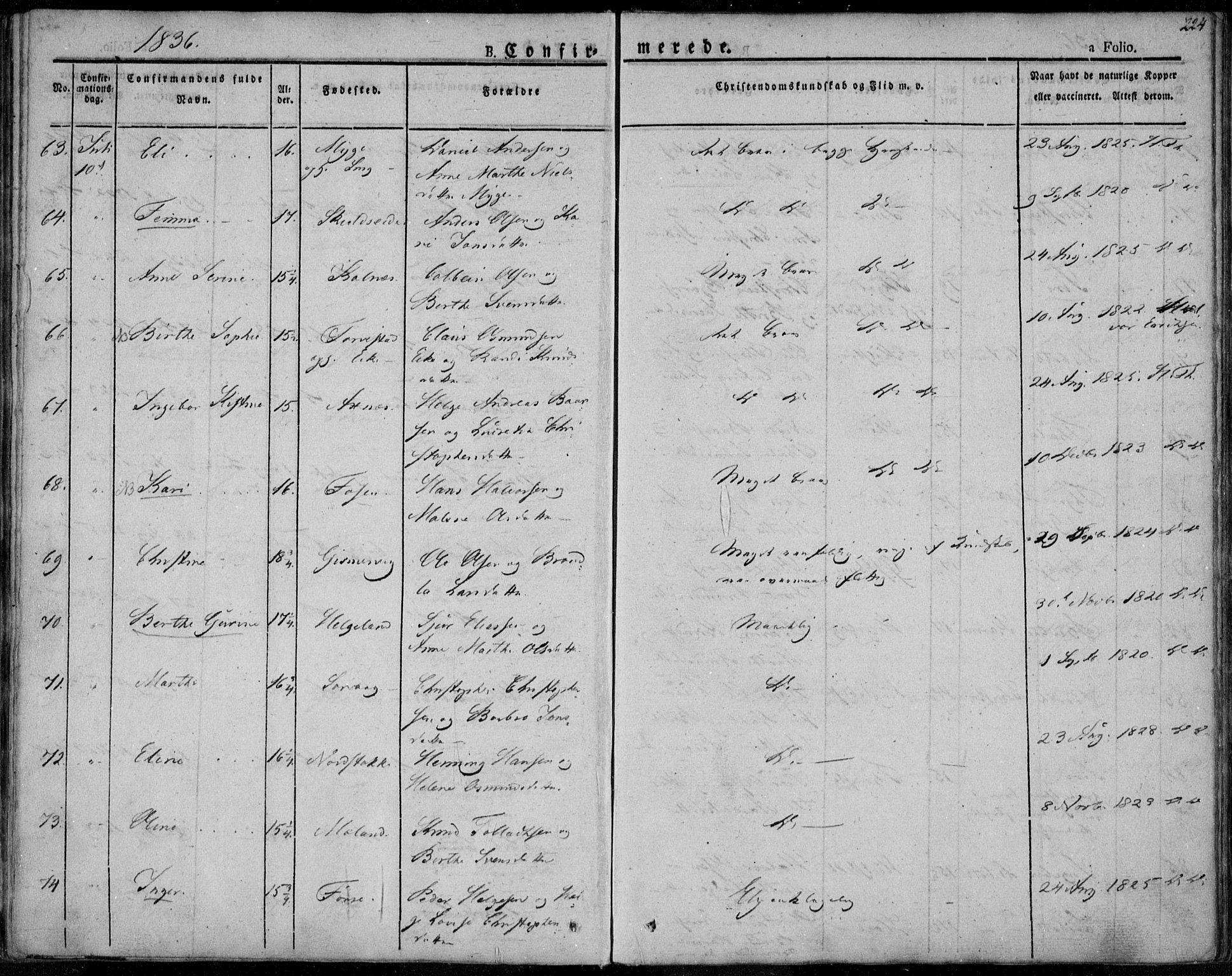 Avaldsnes sokneprestkontor, AV/SAST-A -101851/H/Ha/Haa/L0005: Parish register (official) no. A 5.1, 1825-1841, p. 224