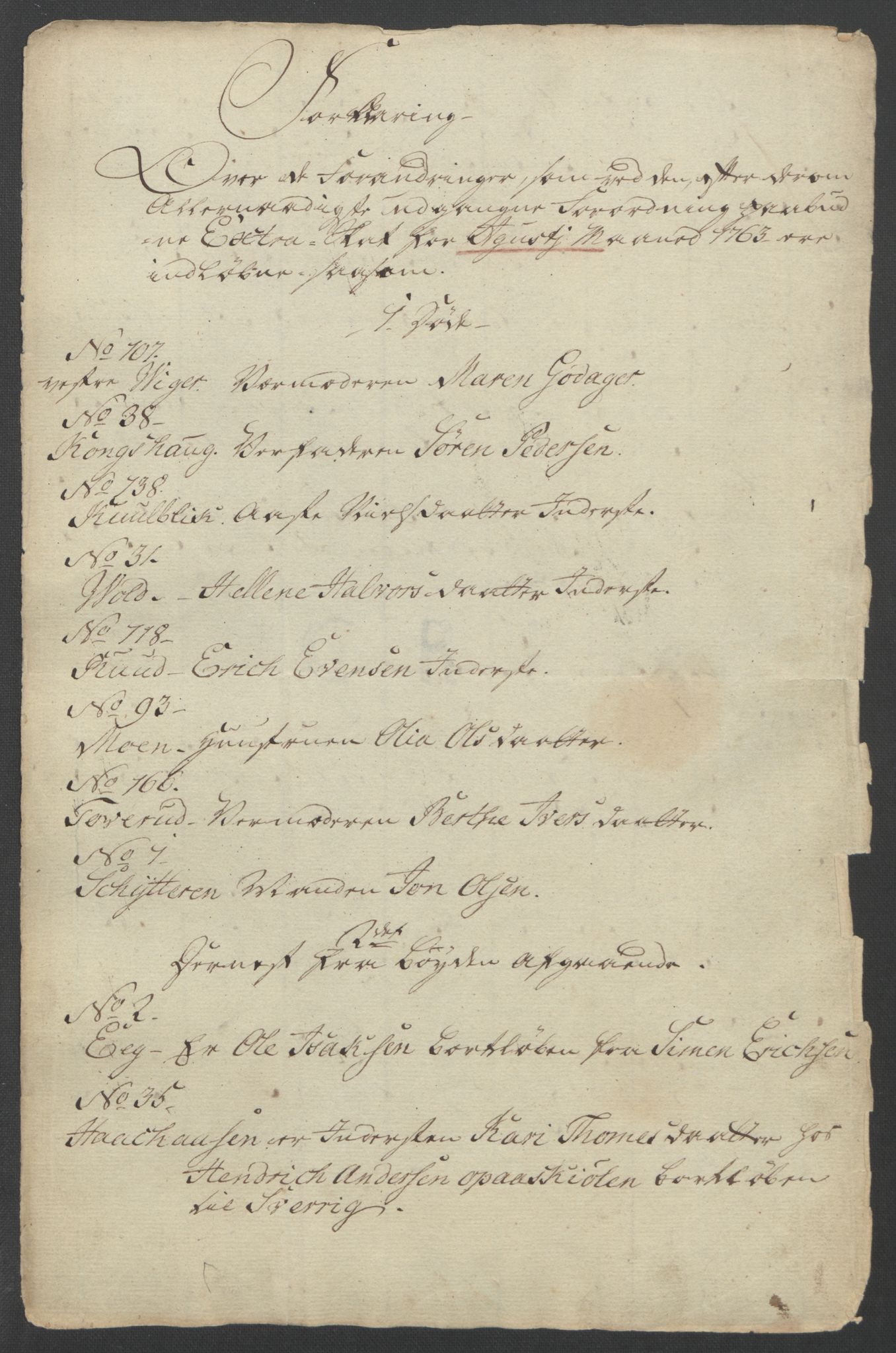 Rentekammeret inntil 1814, Reviderte regnskaper, Fogderegnskap, AV/RA-EA-4092/R14/L0959: Ekstraskatten Solør og Odal, 1763-1770, p. 98