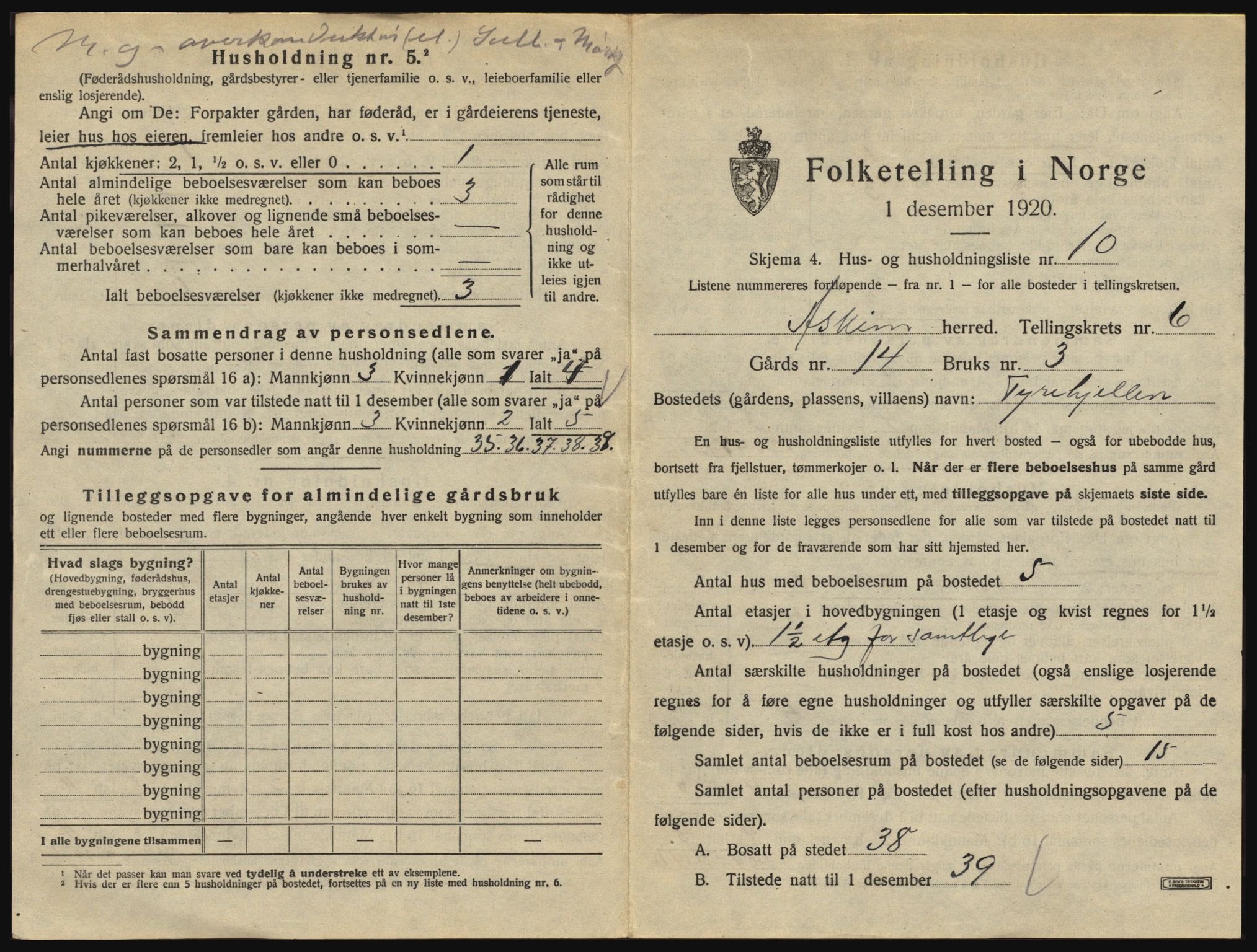 SAO, 1920 census for Askim, 1920, p. 1401