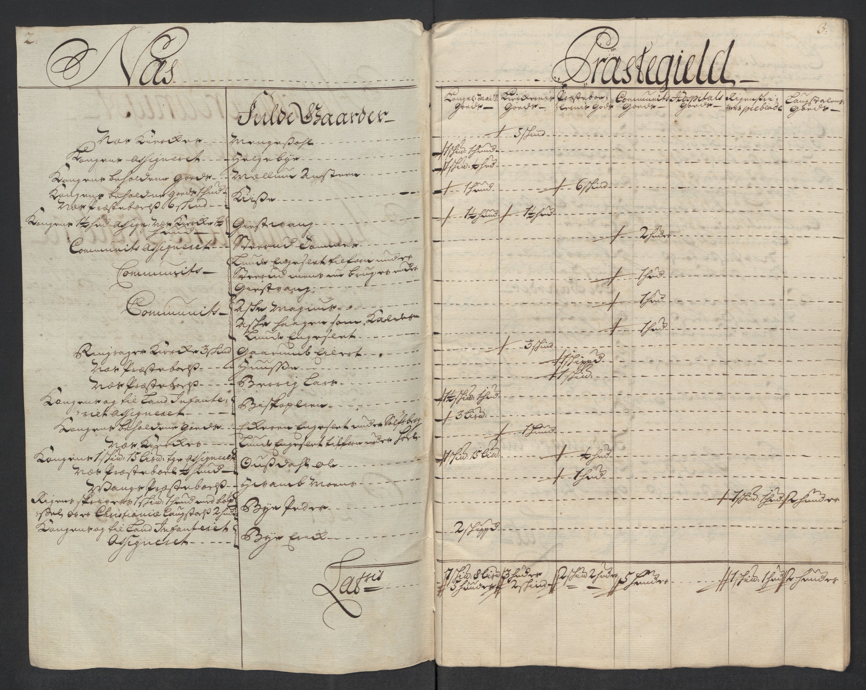 Rentekammeret inntil 1814, Reviderte regnskaper, Fogderegnskap, AV/RA-EA-4092/R16/L1057: Fogderegnskap Hedmark, 1718, p. 298