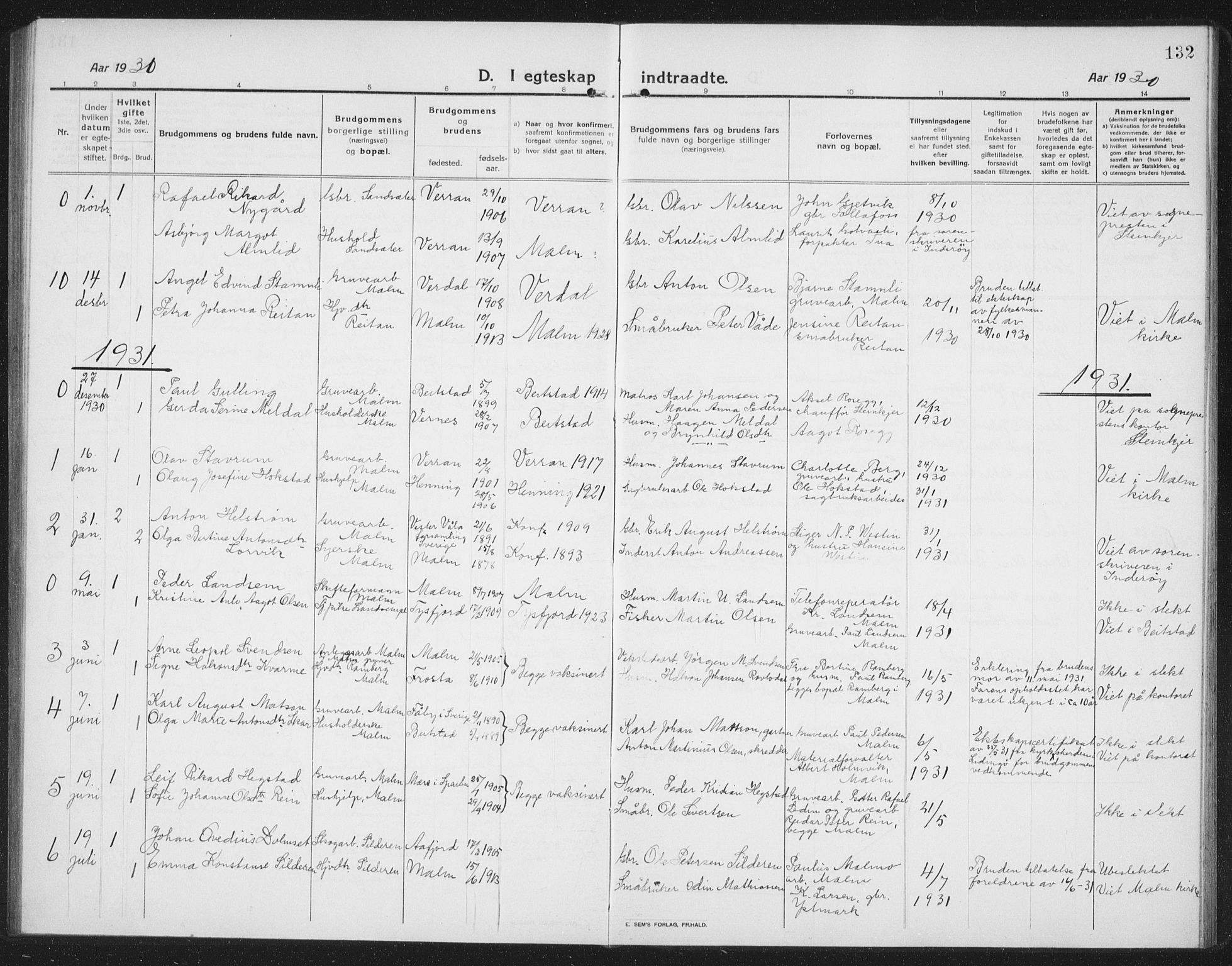 Ministerialprotokoller, klokkerbøker og fødselsregistre - Nord-Trøndelag, SAT/A-1458/745/L0434: Parish register (copy) no. 745C03, 1914-1937, p. 132
