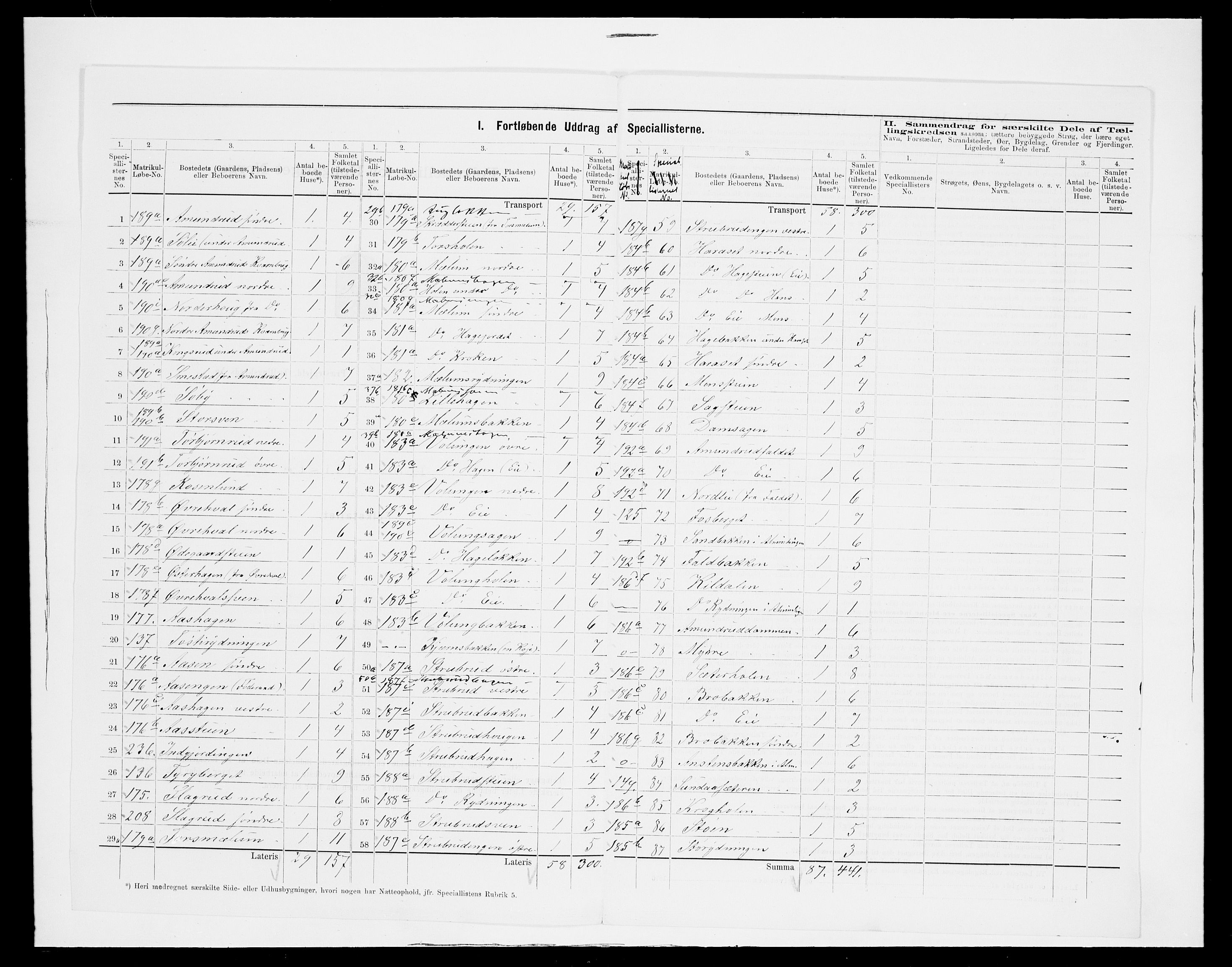 SAH, 1875 census for 0416P Romedal, 1875, p. 46