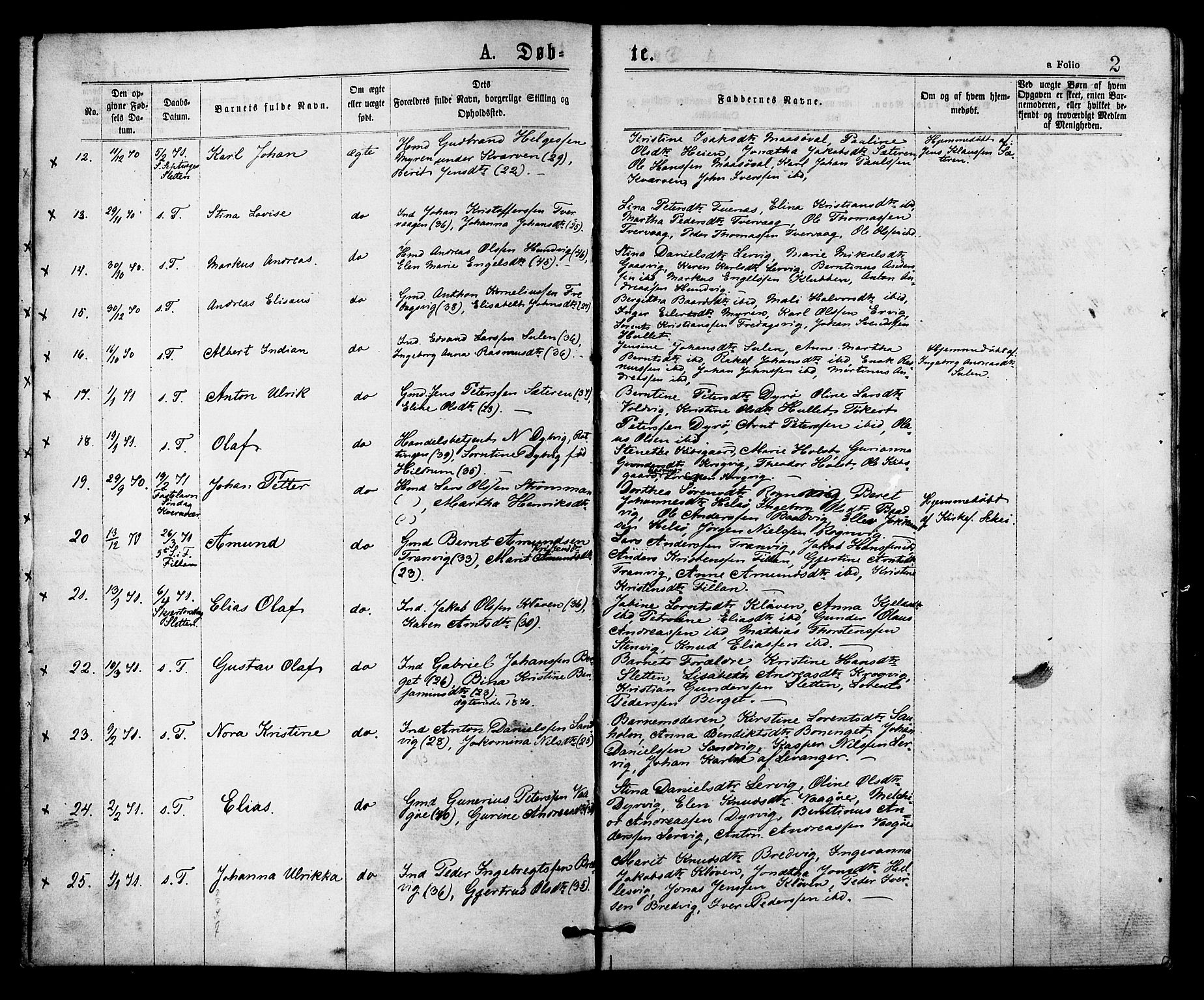 Ministerialprotokoller, klokkerbøker og fødselsregistre - Sør-Trøndelag, SAT/A-1456/634/L0532: Parish register (official) no. 634A08, 1871-1881, p. 2