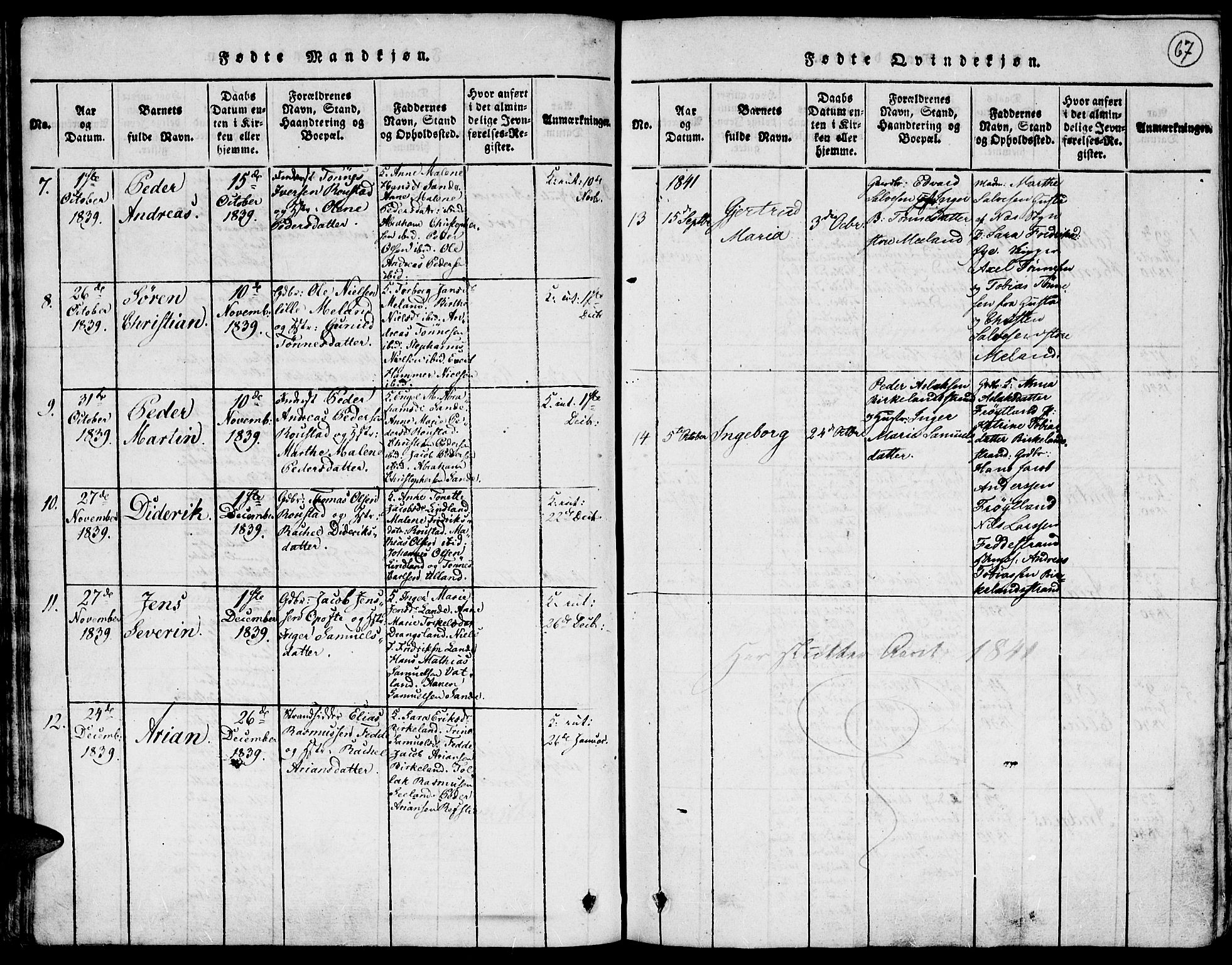 Kvinesdal sokneprestkontor, SAK/1111-0026/F/Fa/Faa/L0001: Parish register (official) no. A 1, 1815-1849, p. 67