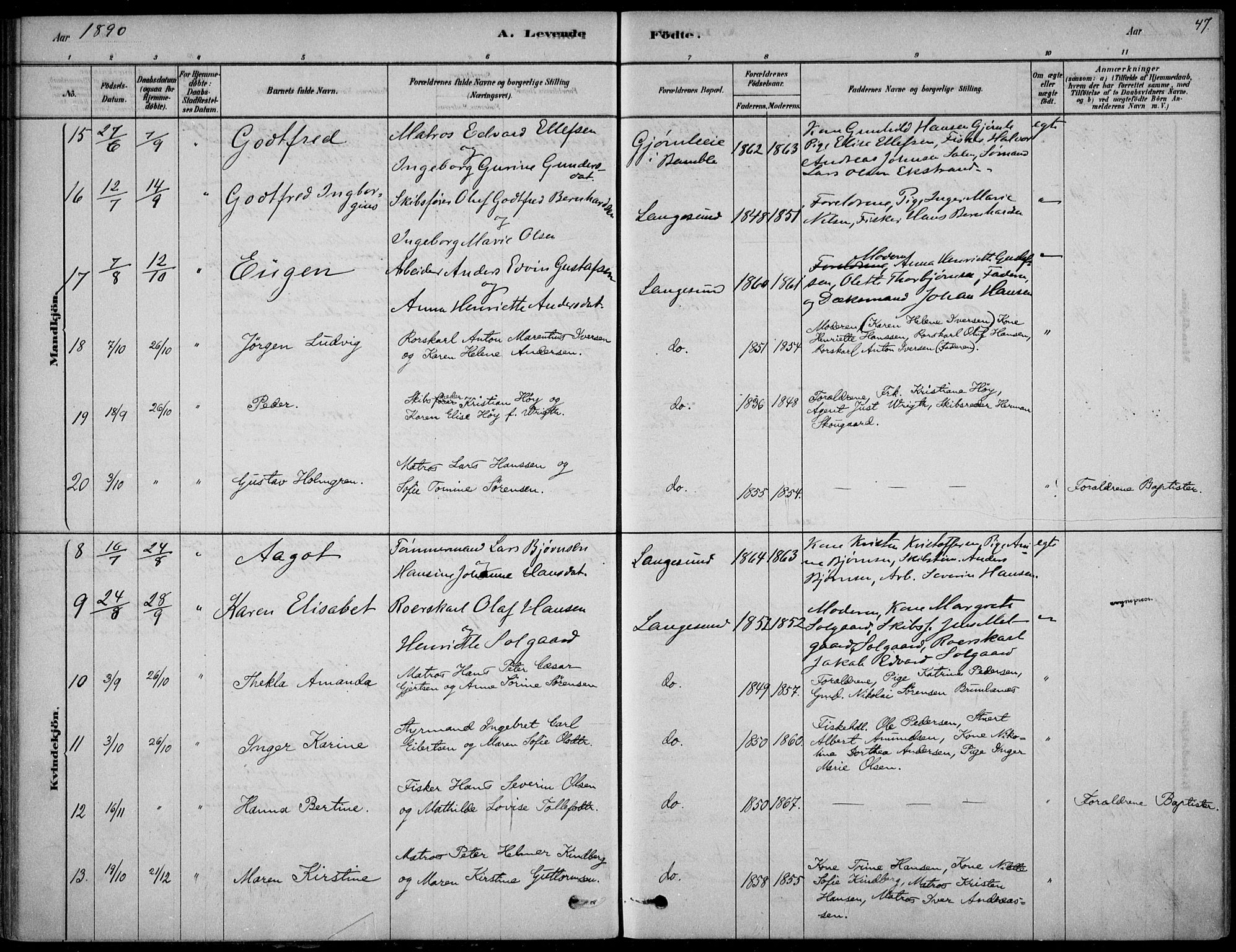 Langesund kirkebøker, AV/SAKO-A-280/F/Fa/L0002: Parish register (official) no. 2, 1878-1892, p. 47