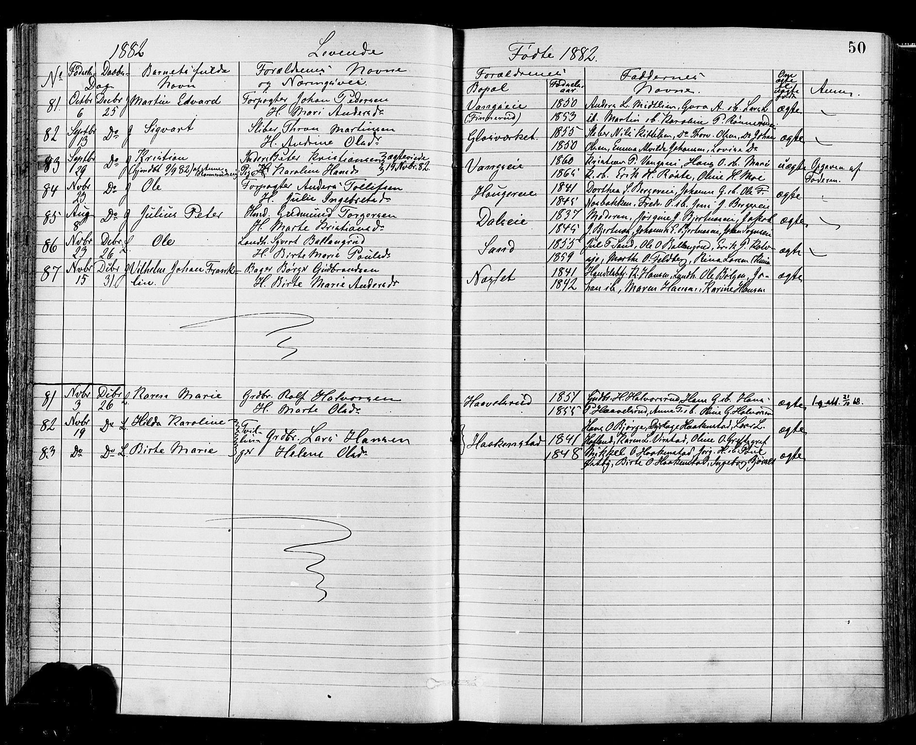 Jevnaker prestekontor, SAH/PREST-116/H/Ha/Haa/L0008: Parish register (official) no. 8, 1877-1890, p. 50