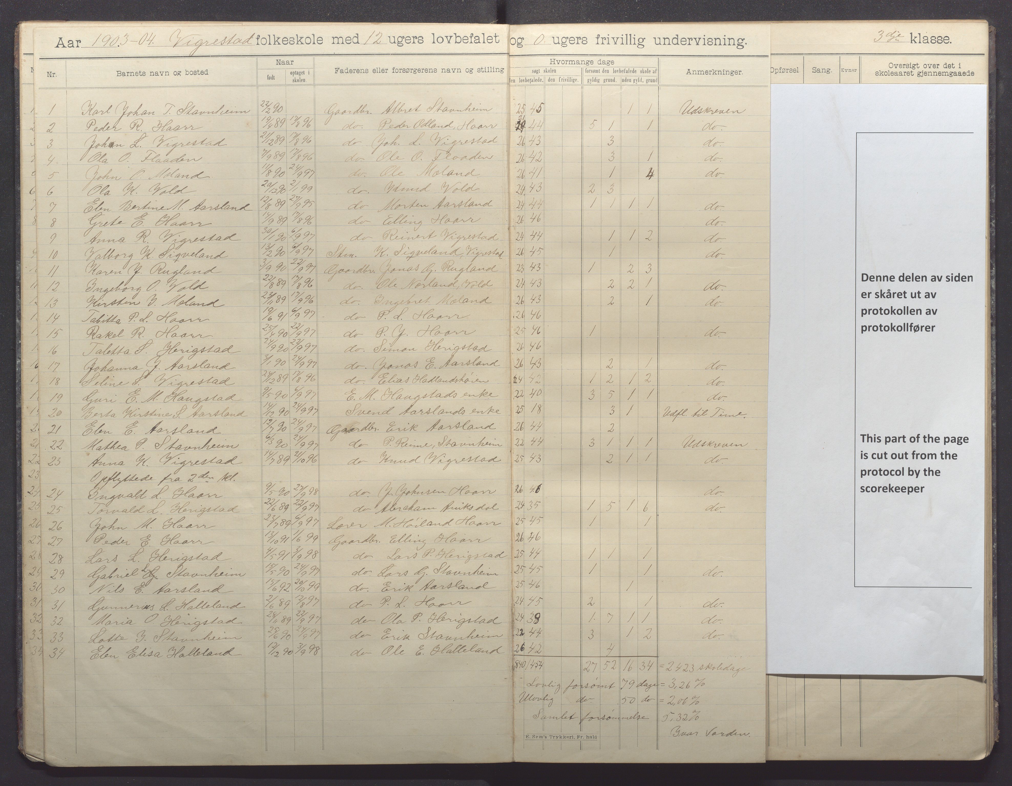 Hå kommune - Vigrestad skule, IKAR/K-100963/H/L0001: Skuleprotokoll, 1901-1912, p. 11