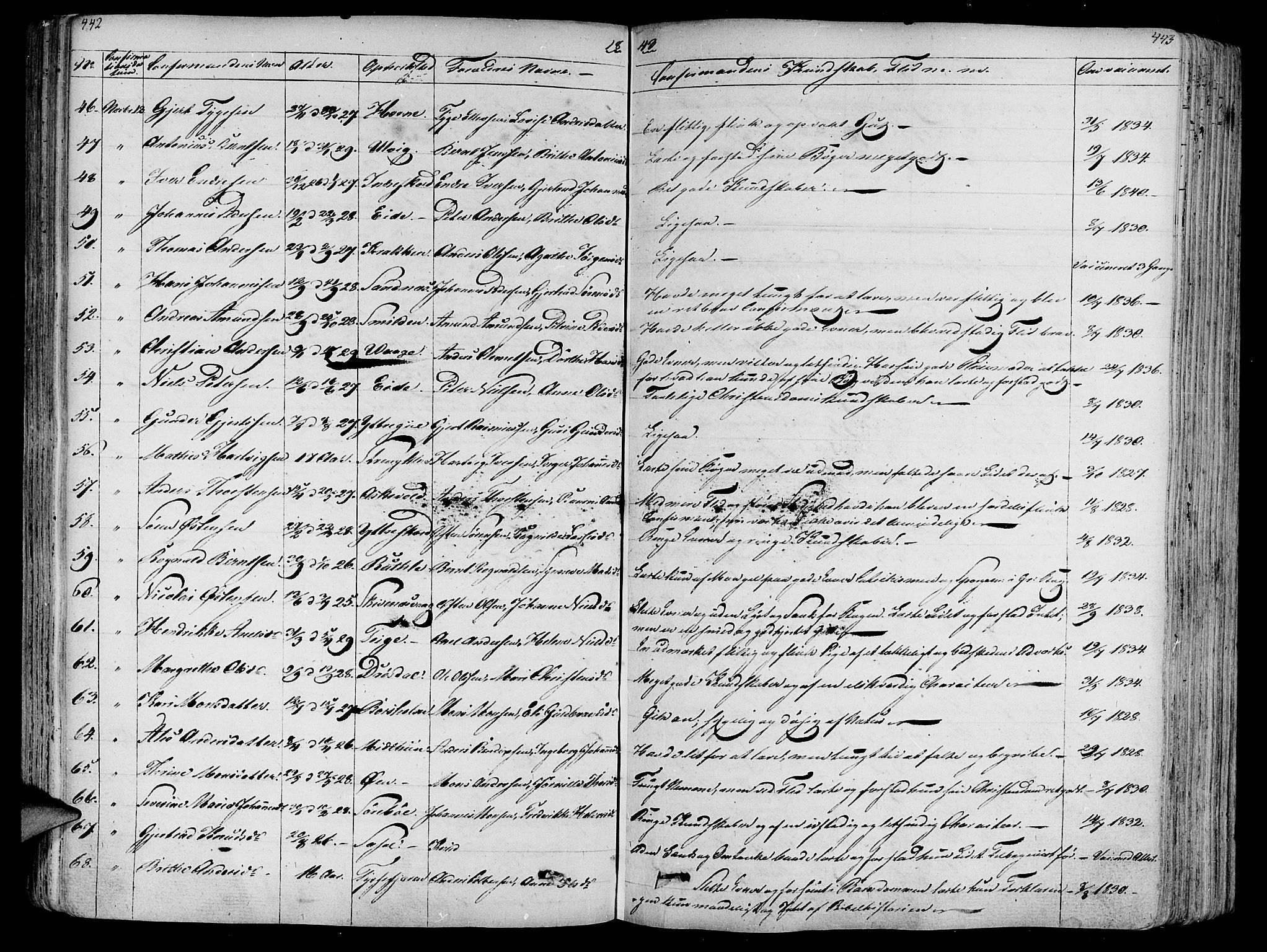 Askvoll sokneprestembete, SAB/A-79501/H/Haa/Haaa/L0010: Parish register (official) no. A 10, 1821-1844, p. 442-443