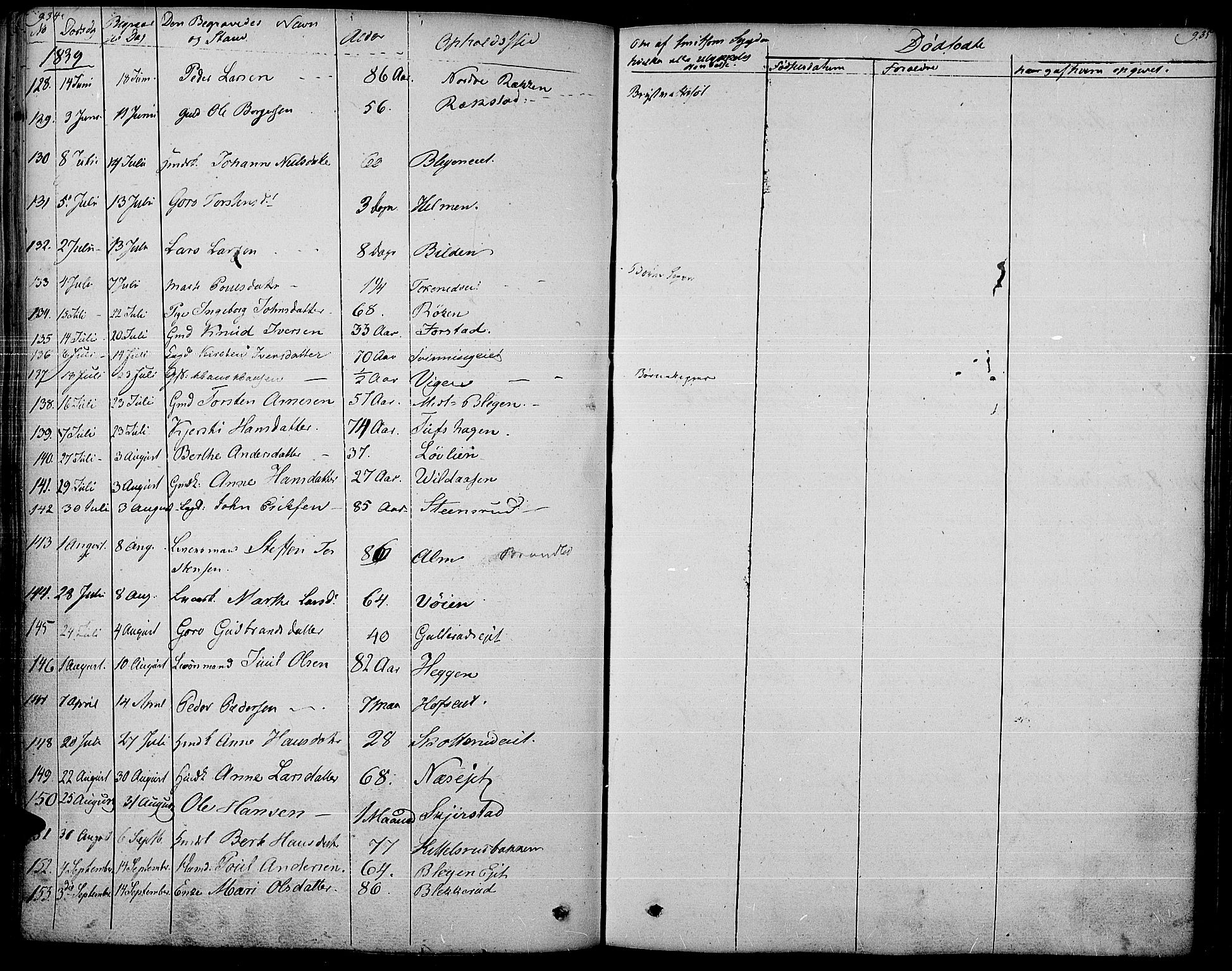 Gran prestekontor, AV/SAH-PREST-112/H/Ha/Haa/L0010: Parish register (official) no. 10, 1824-1842, p. 934-935