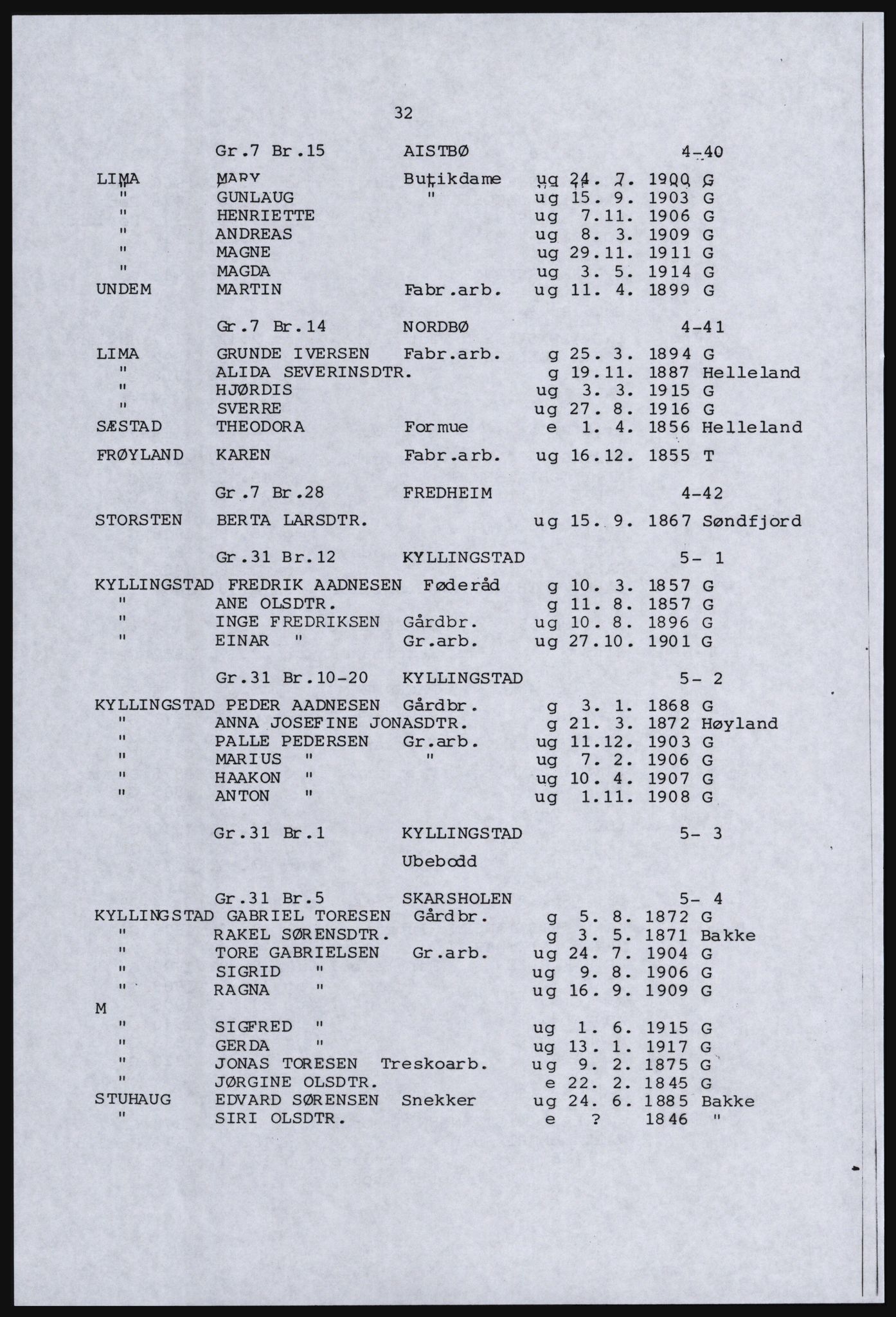 SAST, Copy of 1920 census for parts of Jæren, 1920, p. 38