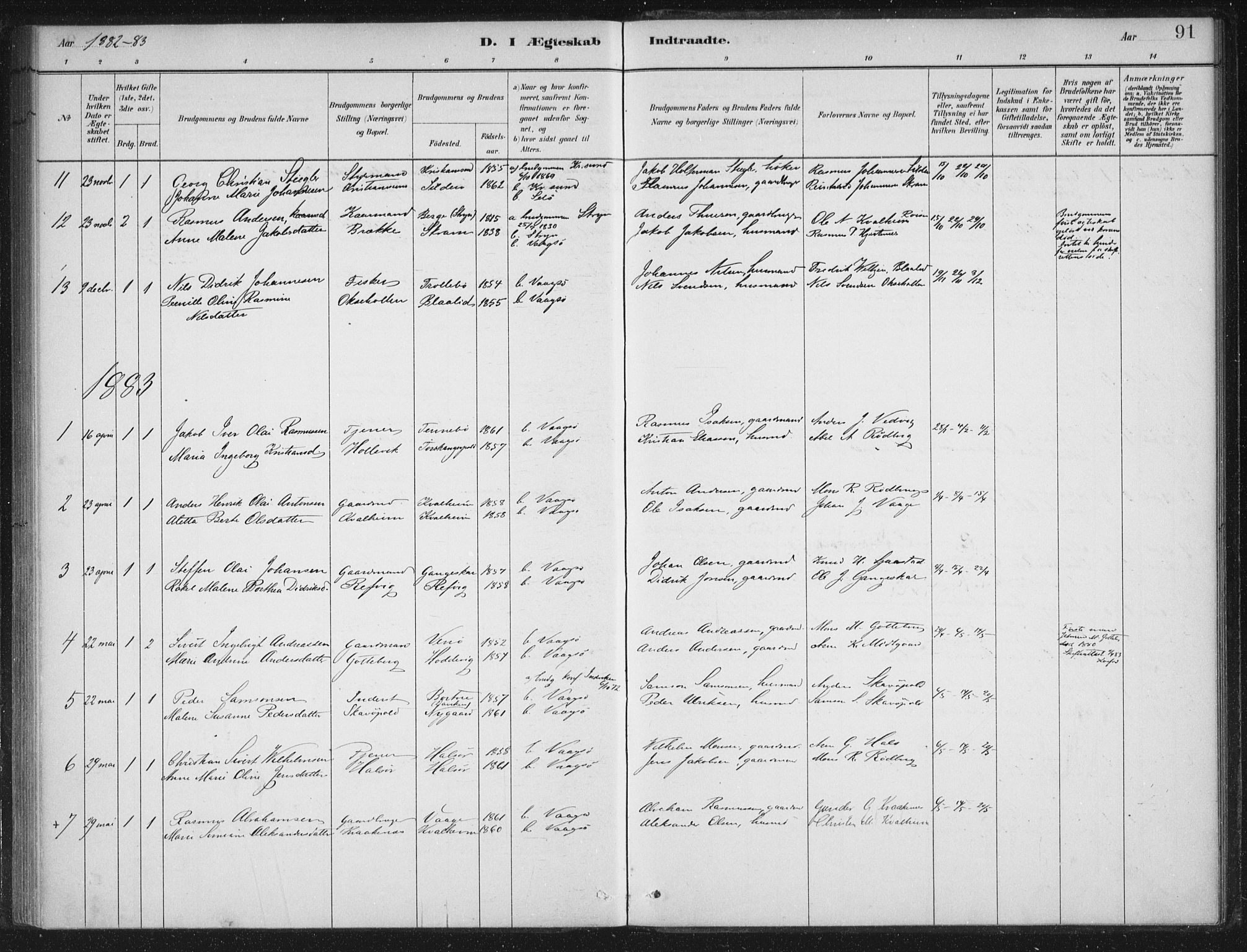 Selje sokneprestembete, AV/SAB-A-99938/H/Ha/Haa/Haac/L0001: Parish register (official) no. C  1, 1881-1888, p. 91