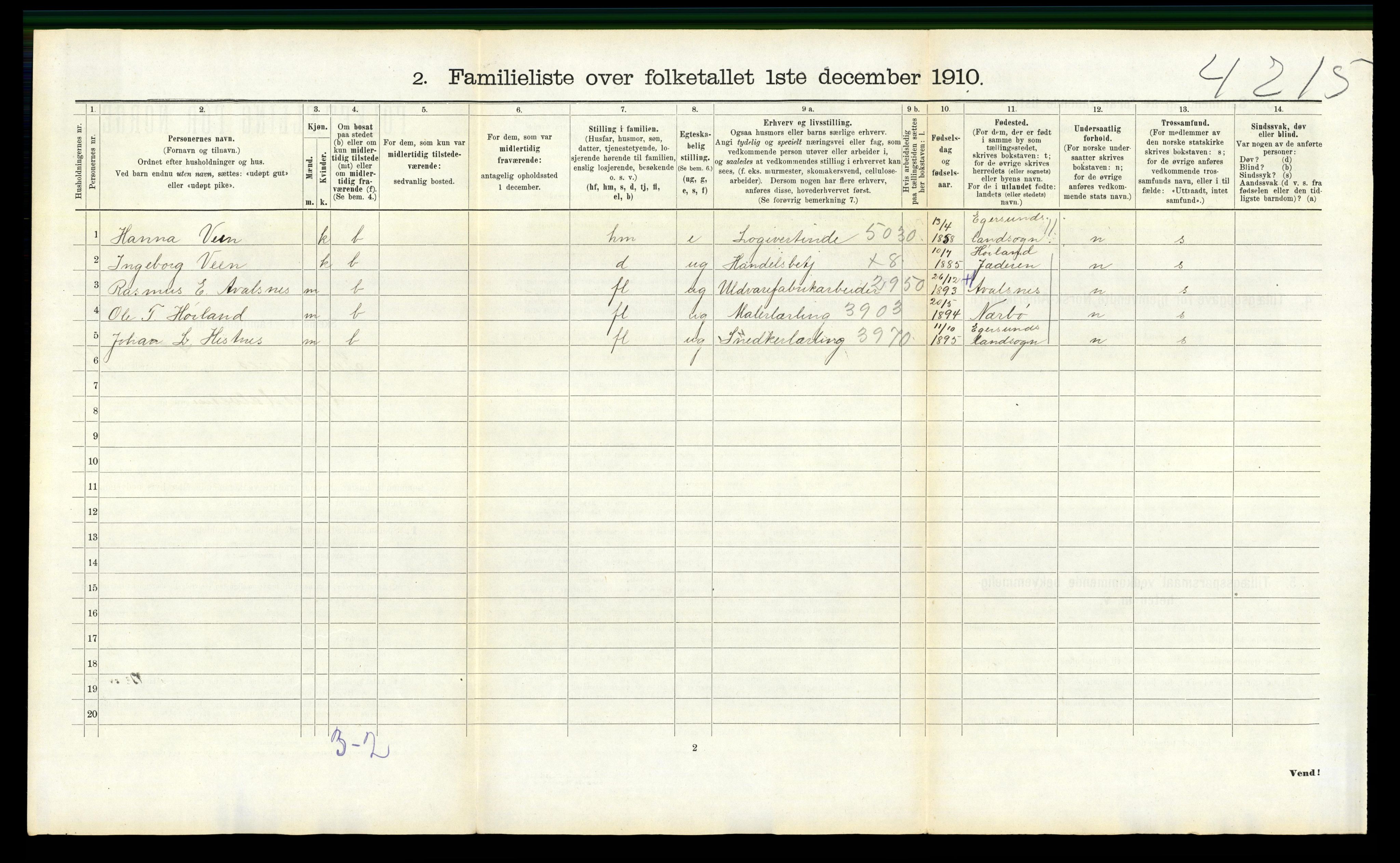 RA, 1910 census for Sandnes, 1910, p. 1767