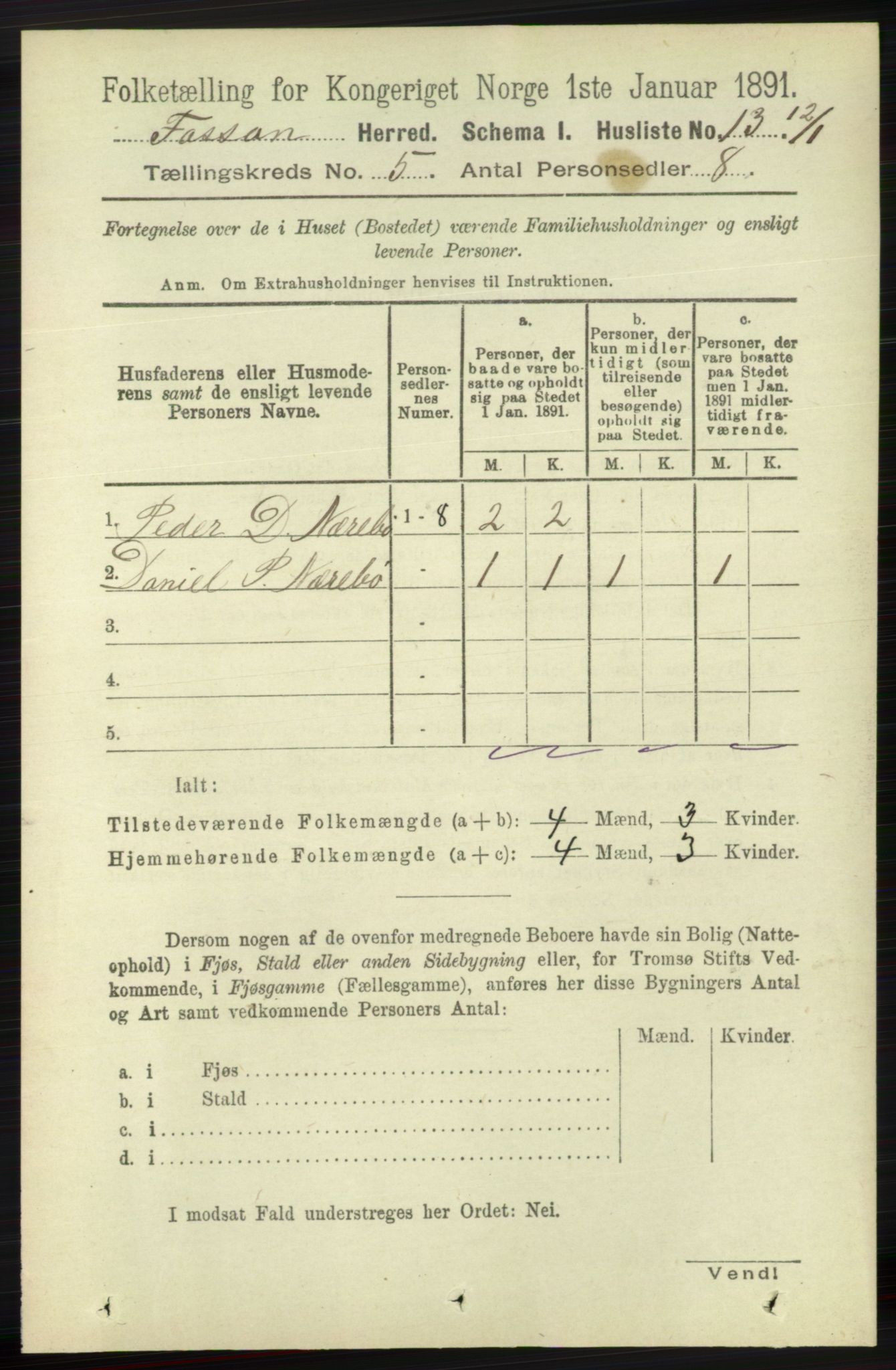 RA, 1891 census for 1129 Forsand, 1891, p. 746