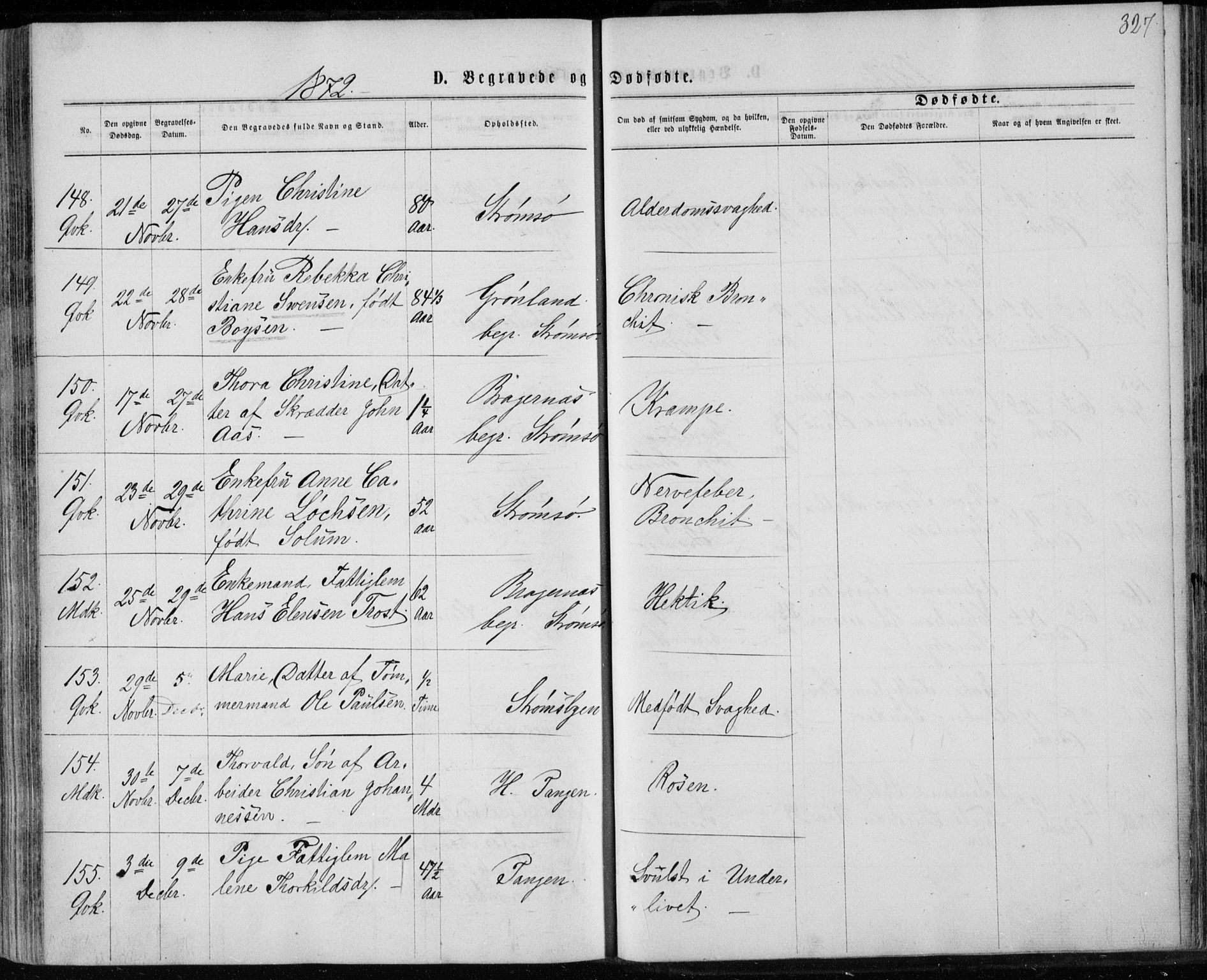 Strømsø kirkebøker, SAKO/A-246/F/Fa/L0016: Parish register (official) no. I 16, 1868-1873, p. 327