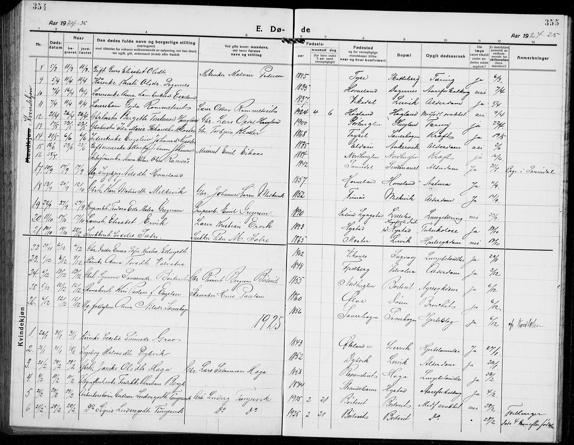 Stord sokneprestembete, AV/SAB-A-78201/H/Hab: Parish register (copy) no. A 4, 1919-1933, p. 354-355