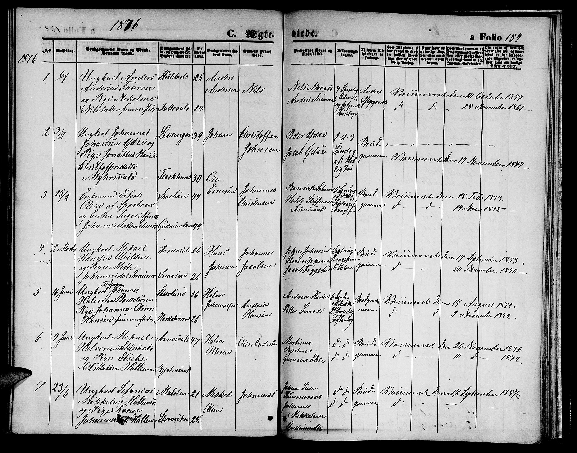 Ministerialprotokoller, klokkerbøker og fødselsregistre - Nord-Trøndelag, SAT/A-1458/723/L0255: Parish register (copy) no. 723C03, 1869-1879, p. 159