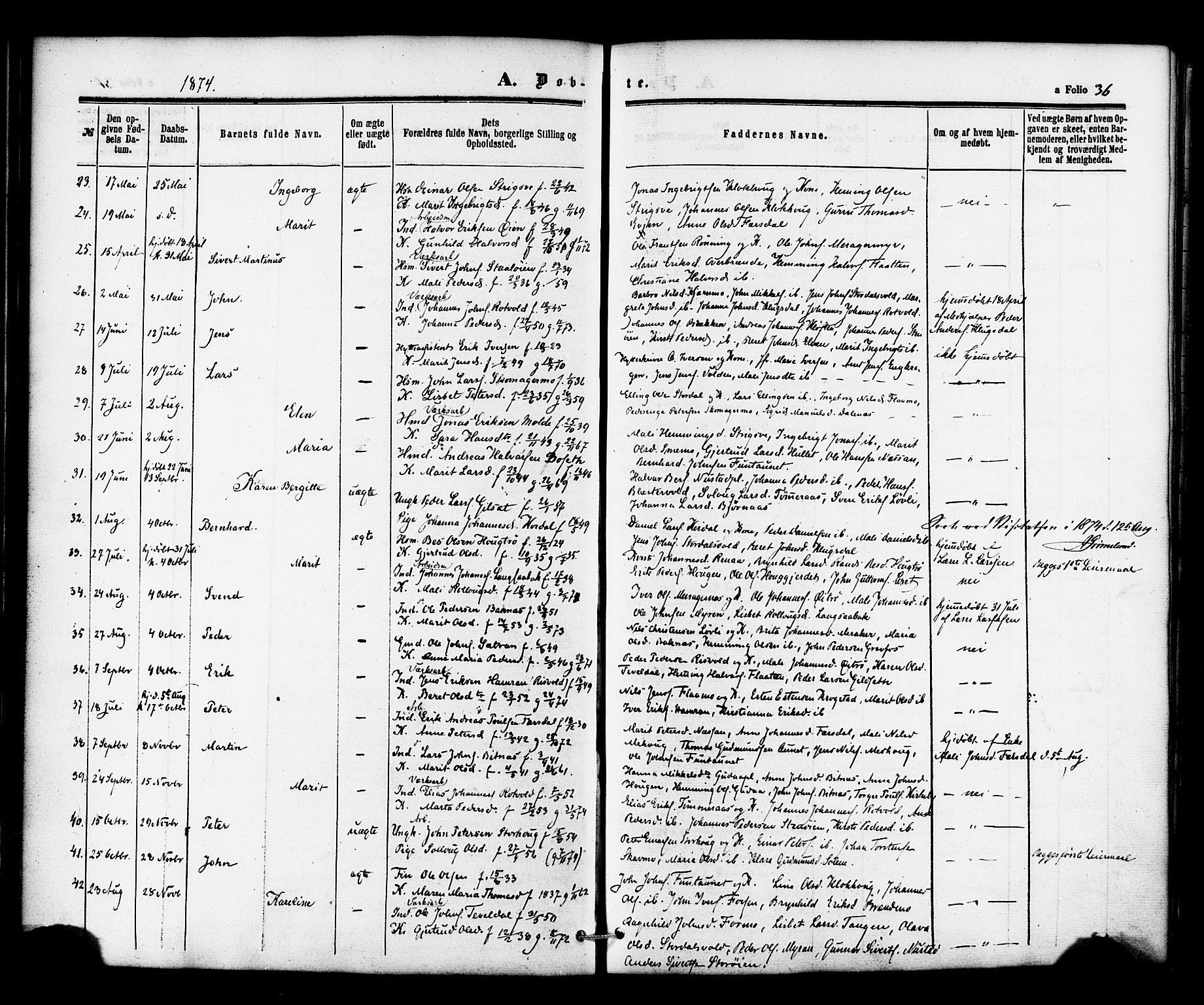 Ministerialprotokoller, klokkerbøker og fødselsregistre - Nord-Trøndelag, SAT/A-1458/706/L0041: Parish register (official) no. 706A02, 1862-1877, p. 36