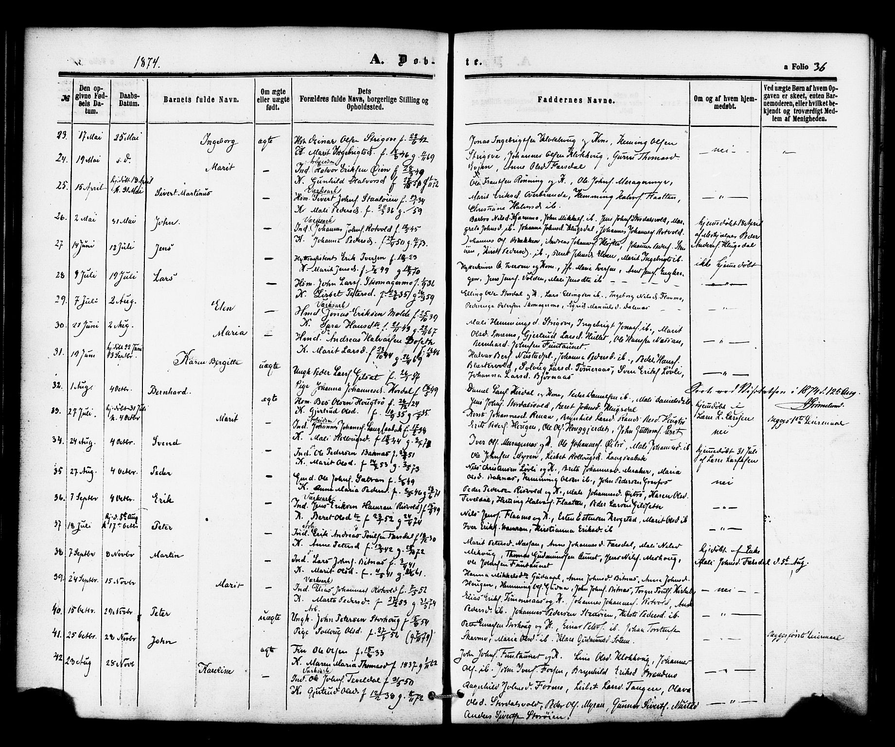 Ministerialprotokoller, klokkerbøker og fødselsregistre - Nord-Trøndelag, AV/SAT-A-1458/706/L0041: Parish register (official) no. 706A02, 1862-1877, p. 36