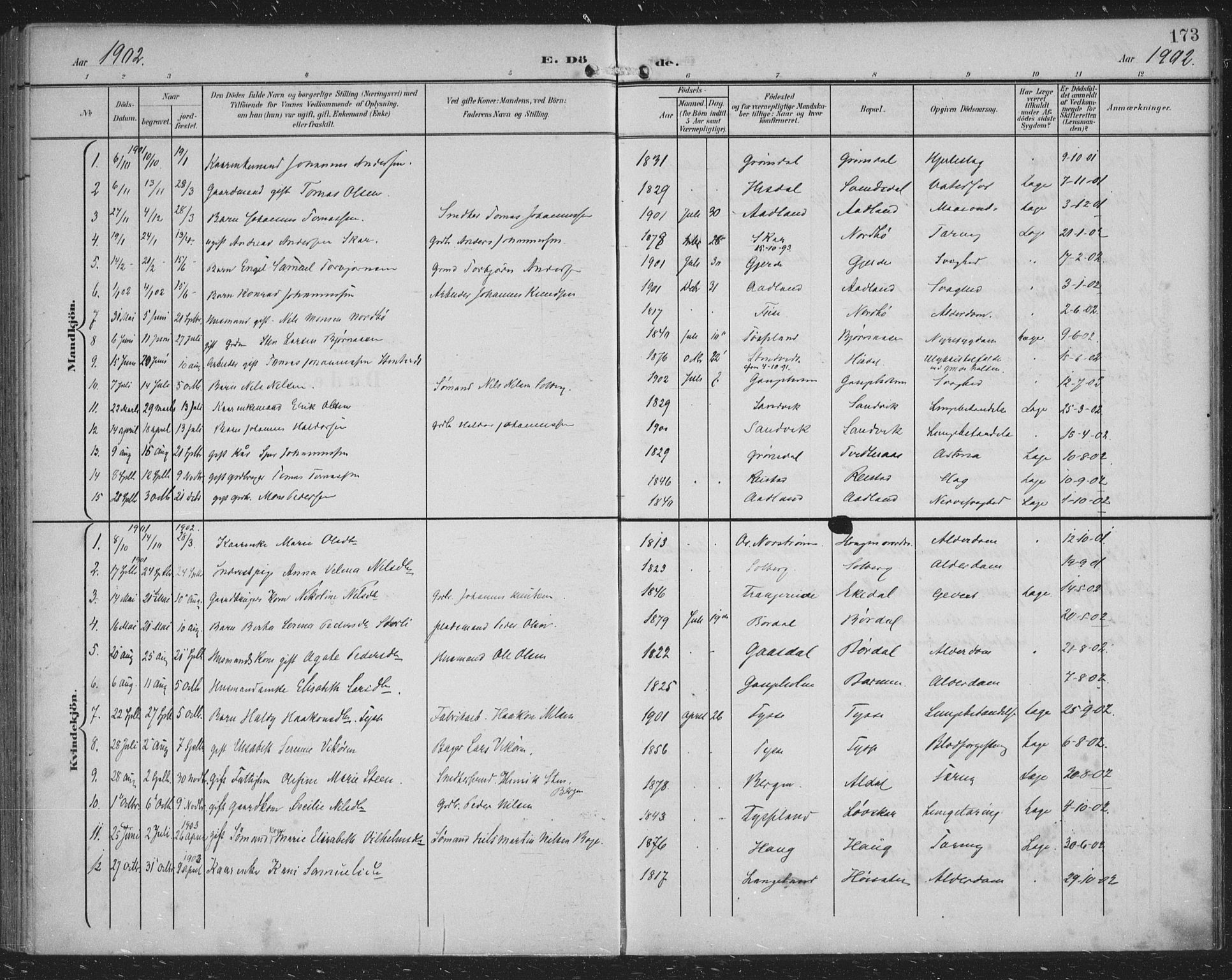 Samnanger Sokneprestembete, SAB/A-77501/H/Haa: Parish register (official) no. A 2, 1902-1918, p. 173