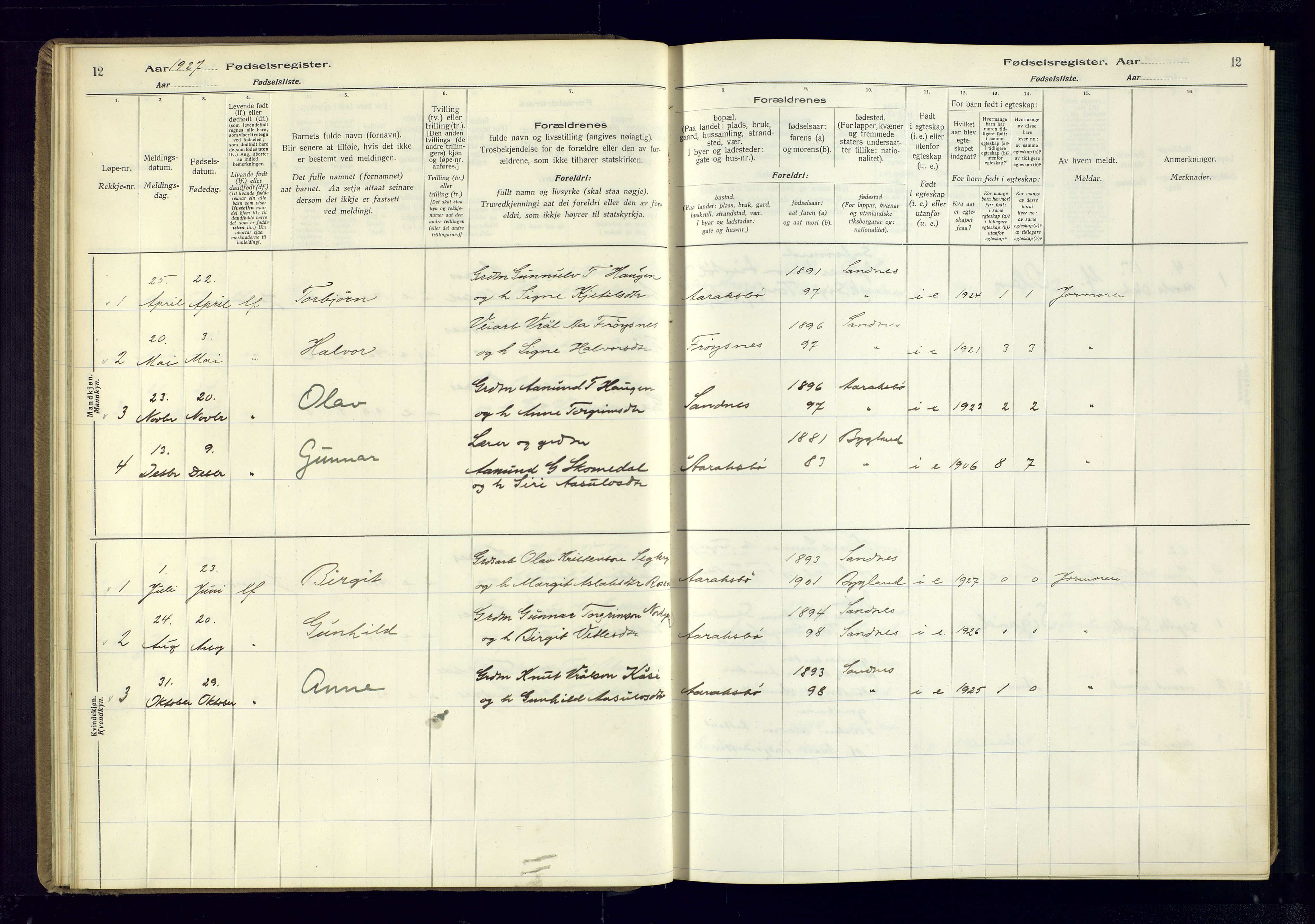 Bygland sokneprestkontor, AV/SAK-1111-0006/J/Ja/L0003: Birth register no. II.4.4, 1916-1980, p. 12