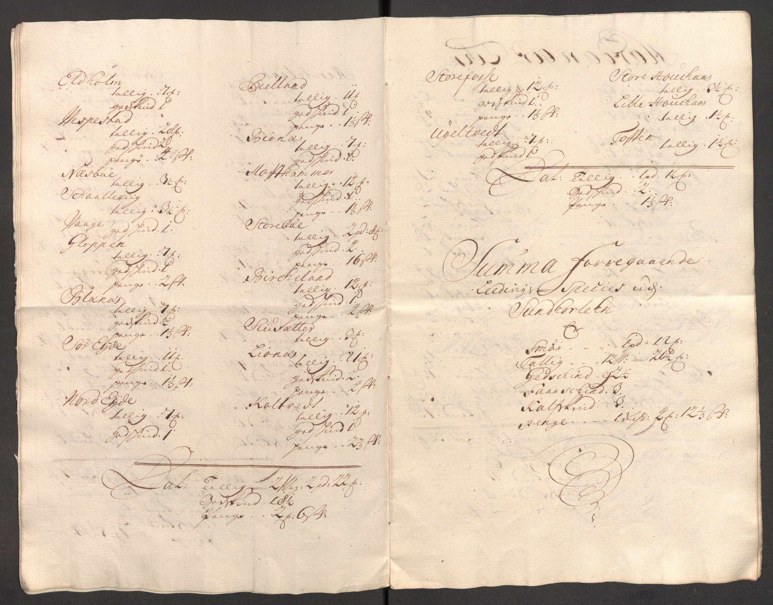 Rentekammeret inntil 1814, Reviderte regnskaper, Fogderegnskap, AV/RA-EA-4092/R50/L3160: Fogderegnskap Lyse kloster, 1710-1719, p. 148