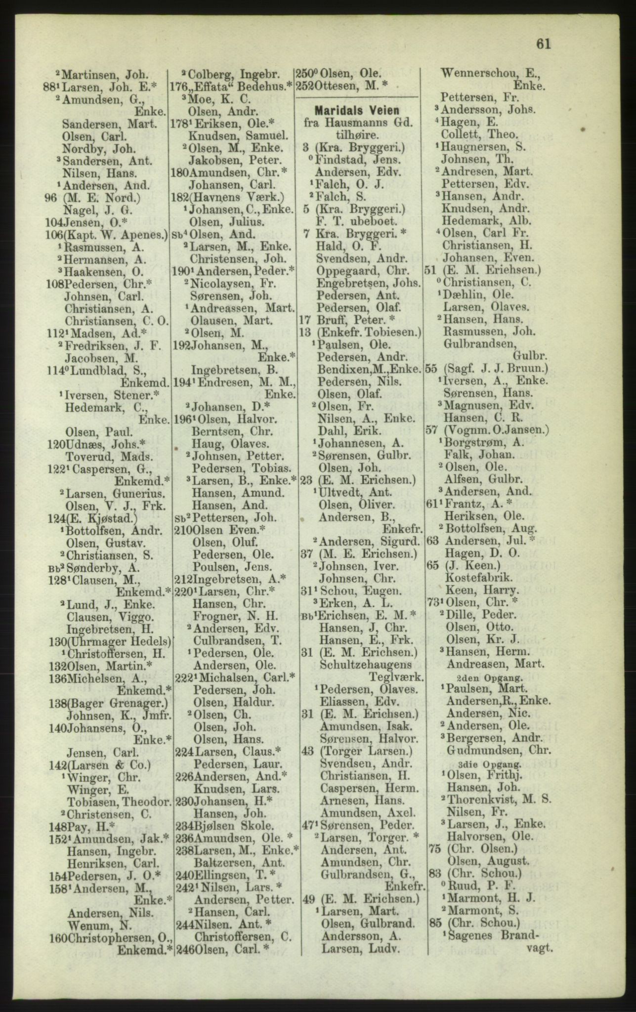 Kristiania/Oslo adressebok, PUBL/-, 1882, p. 61