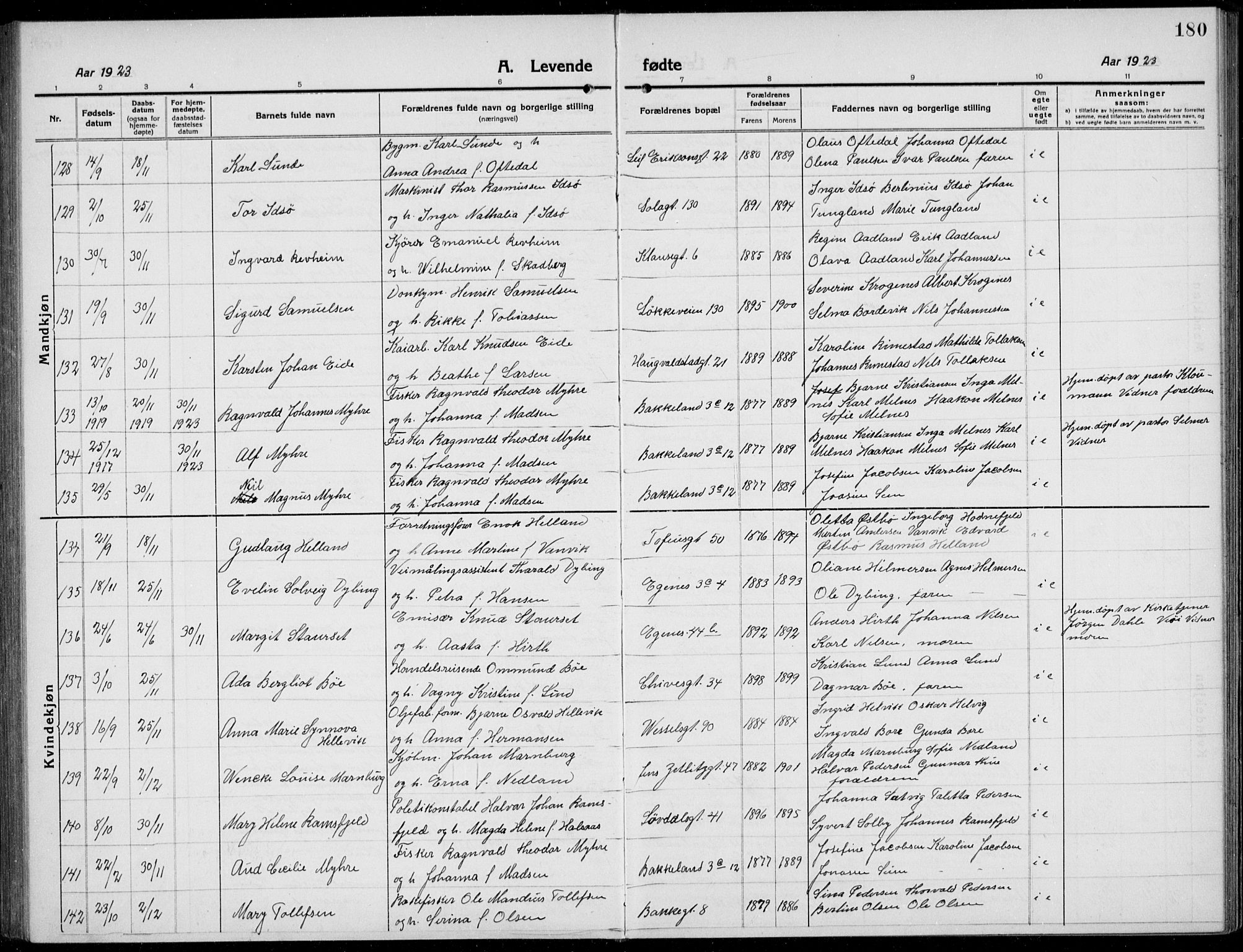 Domkirken sokneprestkontor, AV/SAST-A-101812/001/30/30BB/L0019: Parish register (copy) no. B 19, 1915-1932, p. 180