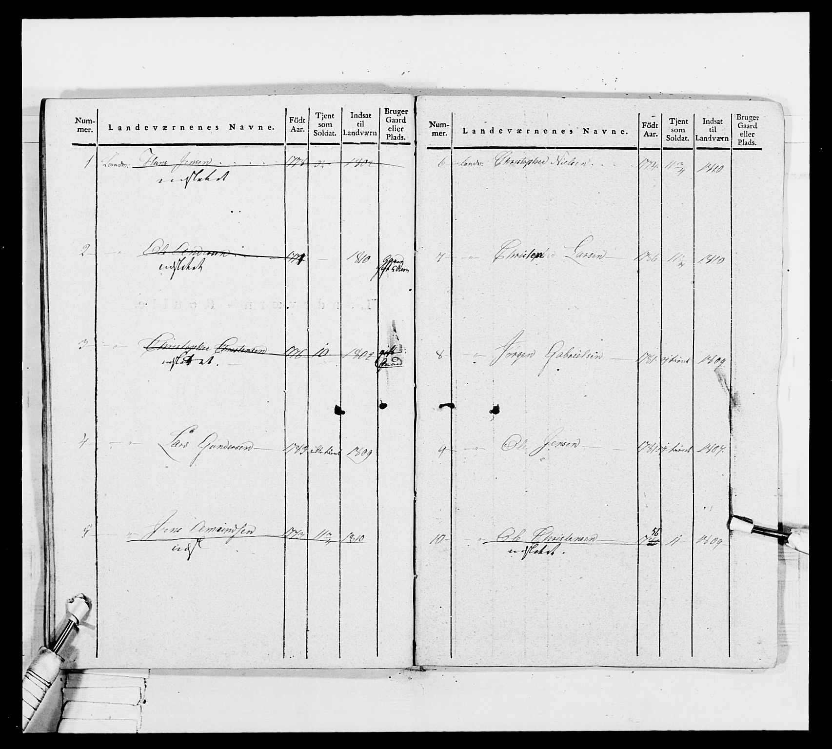 Generalitets- og kommissariatskollegiet, Det kongelige norske kommissariatskollegium, AV/RA-EA-5420/E/Eh/L0035: Nordafjelske gevorbne infanteriregiment, 1812-1813, p. 178