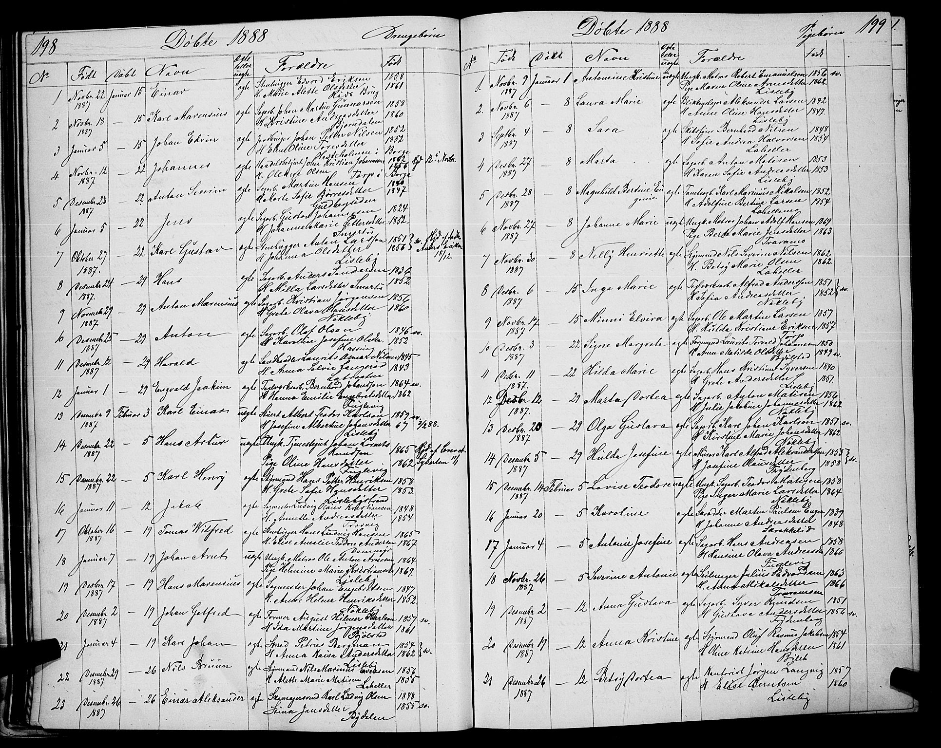 Glemmen prestekontor Kirkebøker, SAO/A-10908/G/Ga/L0005: Parish register (copy) no. 5, 1876-1893, p. 198-199