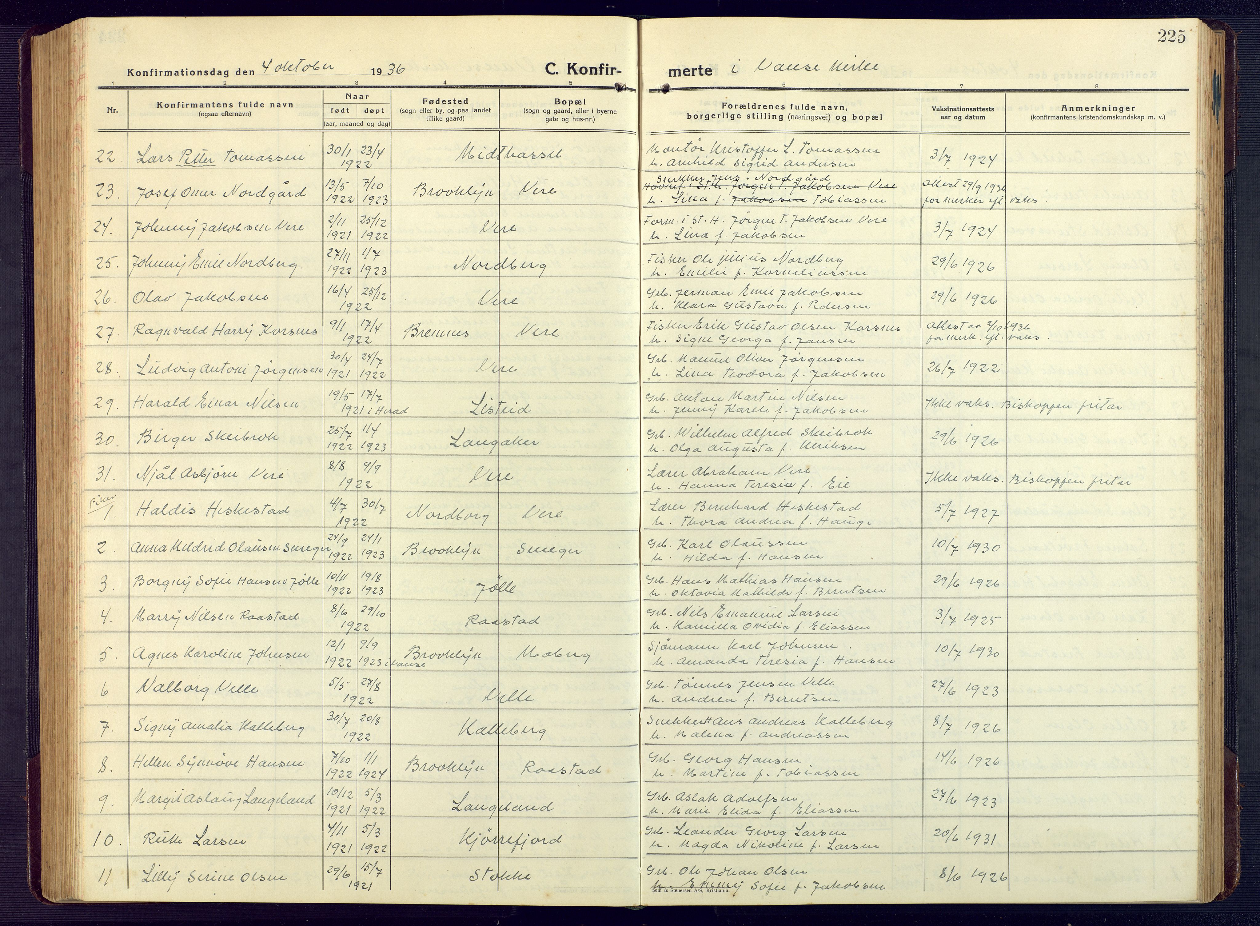 Lista sokneprestkontor, SAK/1111-0027/F/Fb/L0006: Parish register (copy) no. B 6, 1924-1947, p. 225