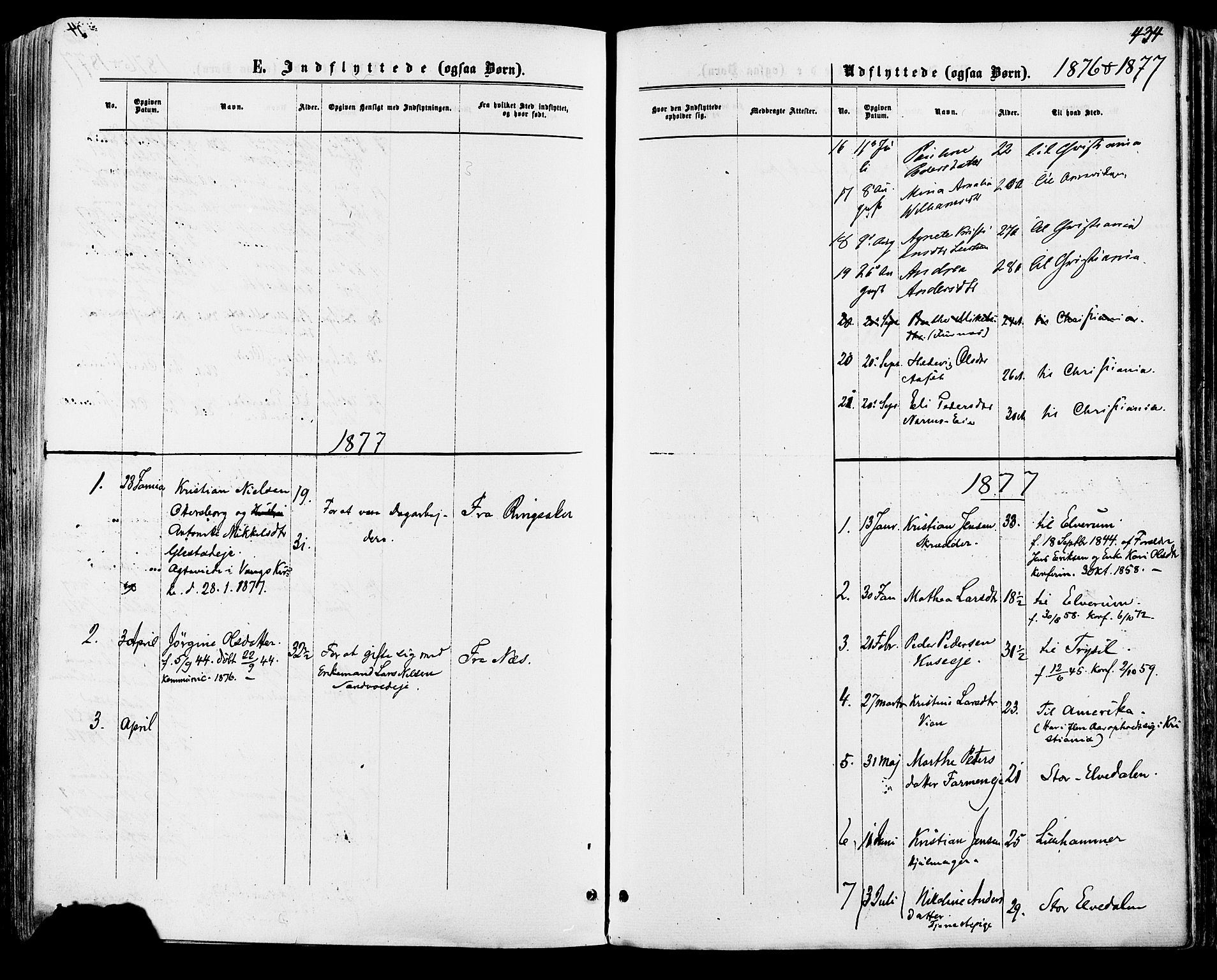 Vang prestekontor, Hedmark, SAH/PREST-008/H/Ha/Haa/L0015: Parish register (official) no. 15, 1871-1885, p. 434