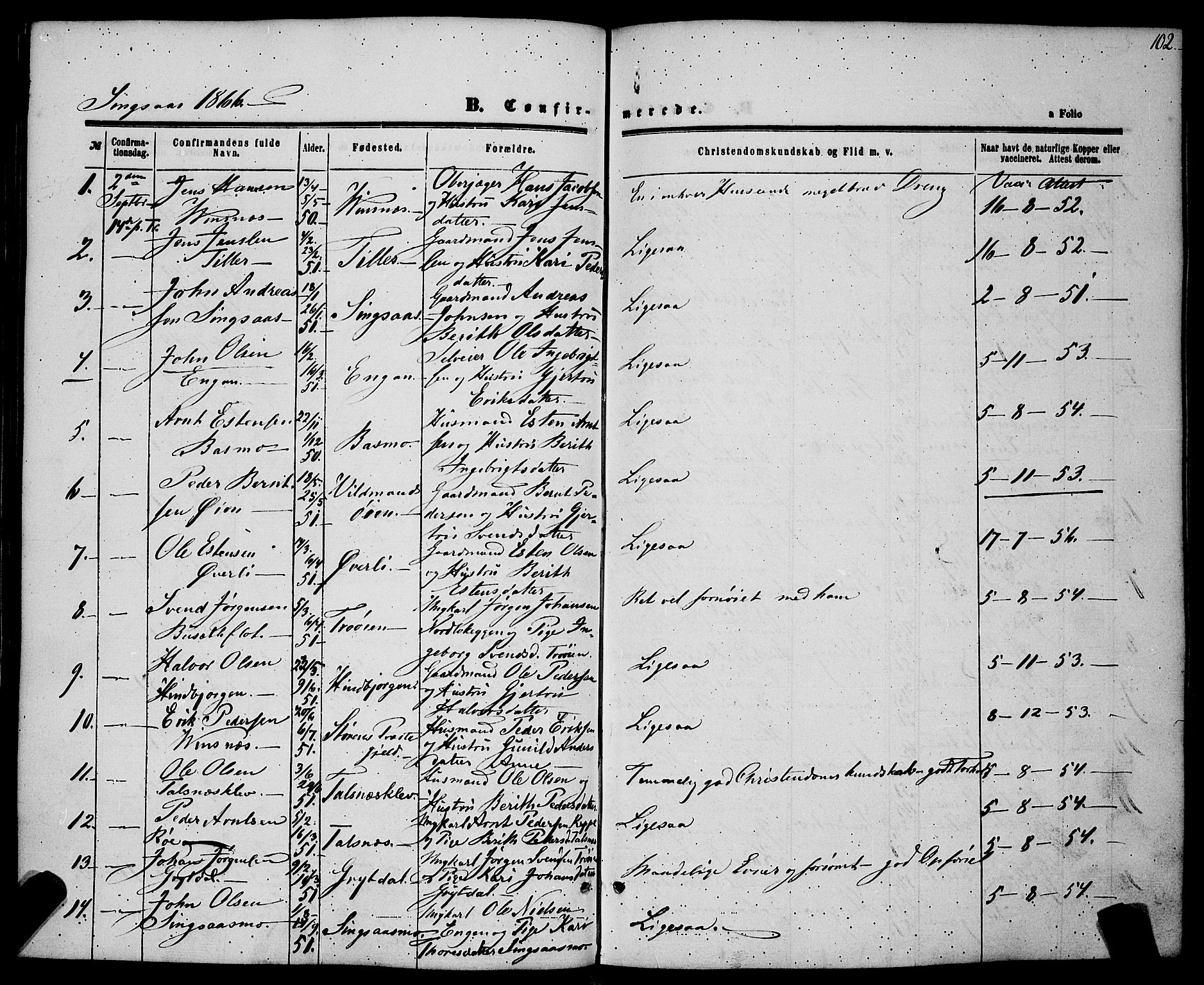 Ministerialprotokoller, klokkerbøker og fødselsregistre - Sør-Trøndelag, SAT/A-1456/685/L0967: Parish register (official) no. 685A07 /2, 1860-1869, p. 102