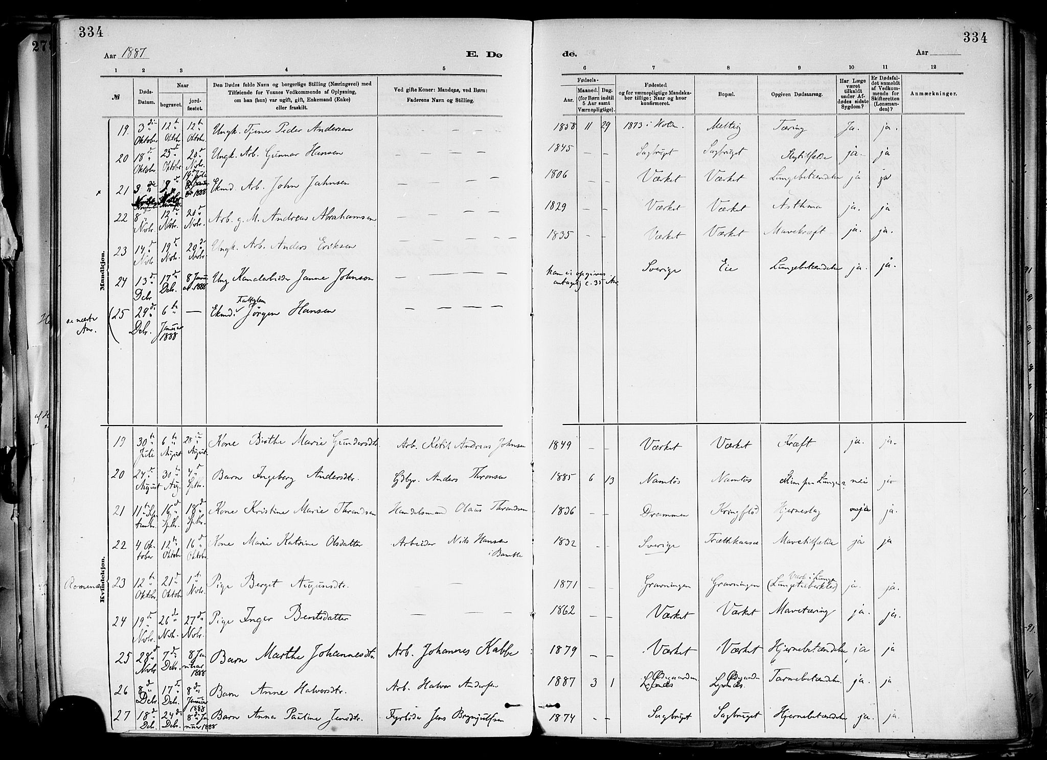 Holla kirkebøker, SAKO/A-272/F/Fa/L0008: Parish register (official) no. 8, 1882-1897, p. 334