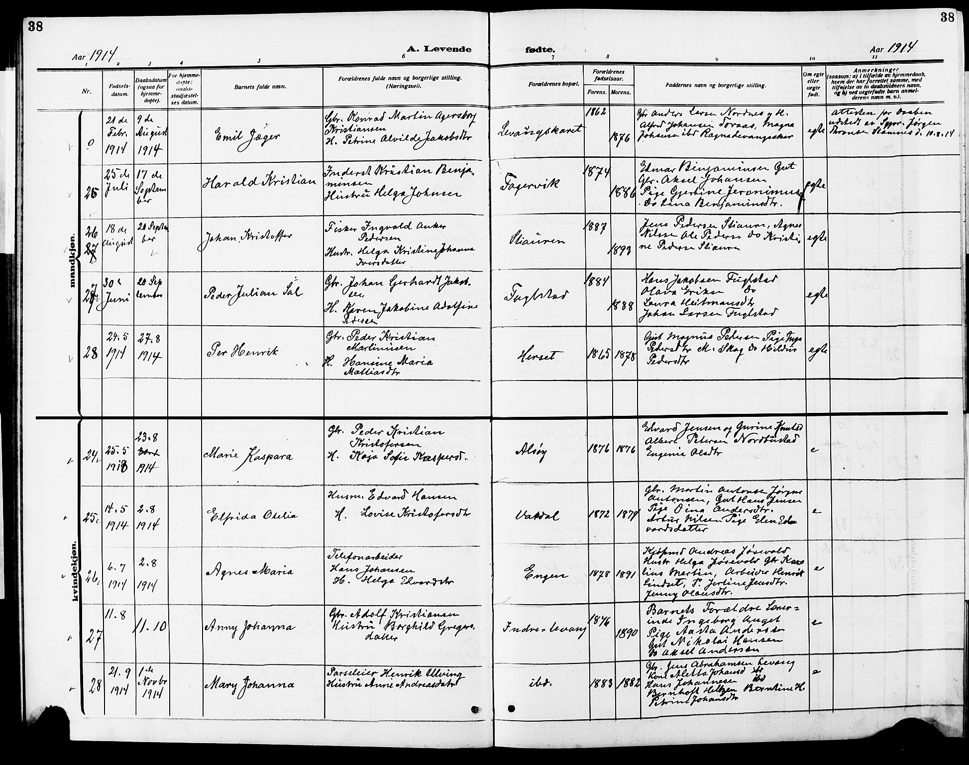 Ministerialprotokoller, klokkerbøker og fødselsregistre - Nordland, AV/SAT-A-1459/838/L0560: Parish register (copy) no. 838C07, 1910-1928, p. 38