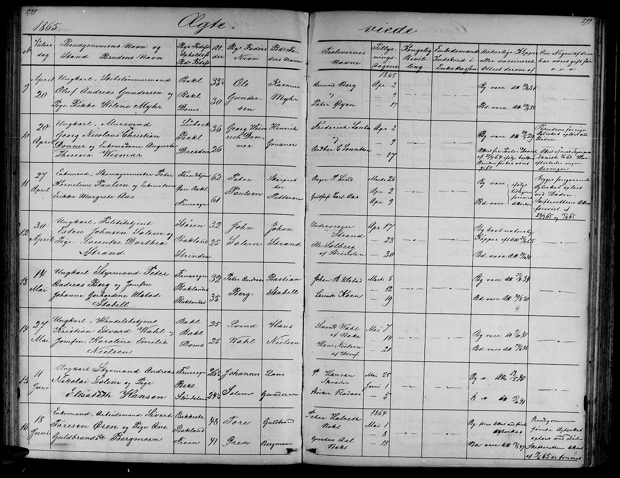 Ministerialprotokoller, klokkerbøker og fødselsregistre - Sør-Trøndelag, SAT/A-1456/604/L0219: Parish register (copy) no. 604C02, 1851-1869, p. 298-299
