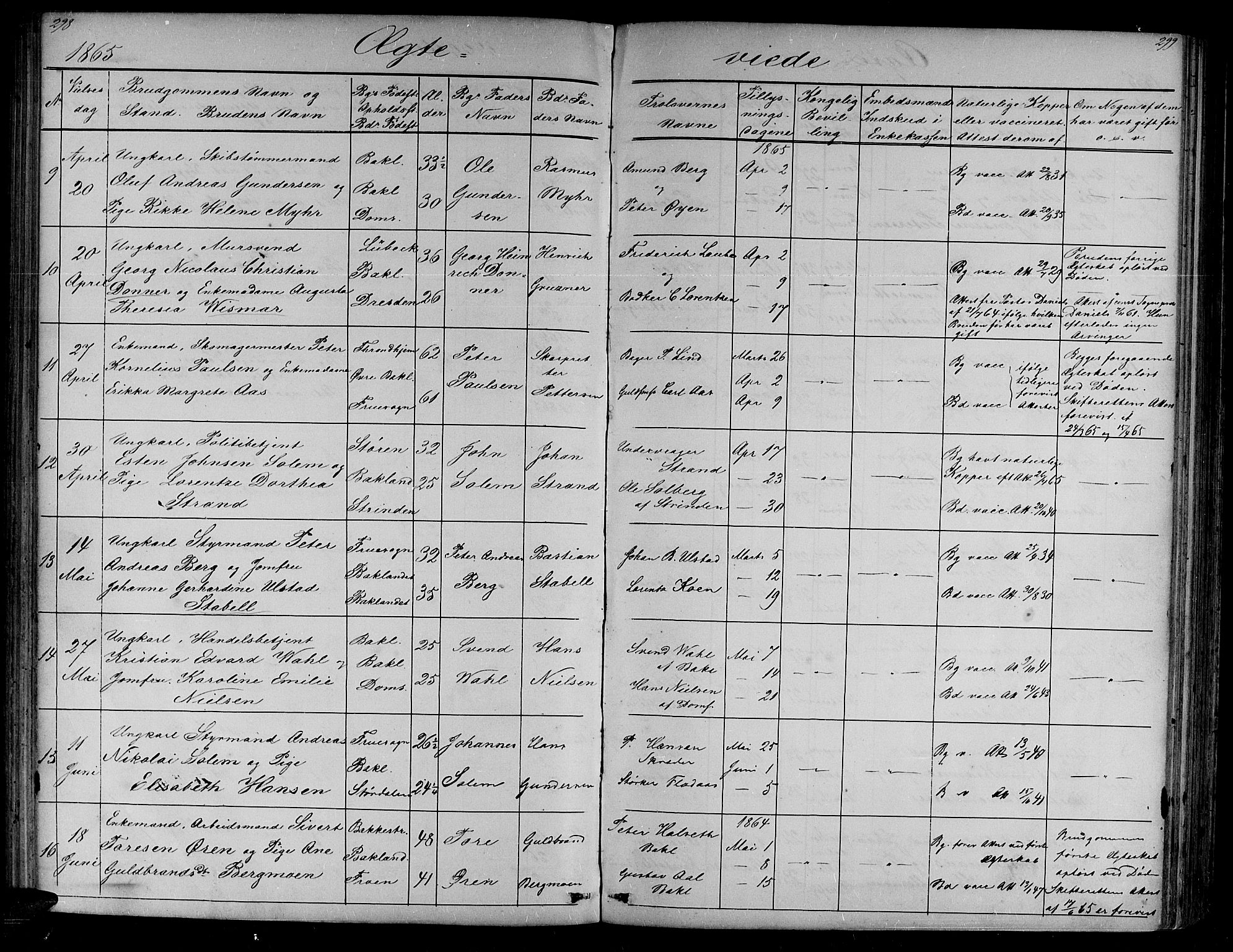 Ministerialprotokoller, klokkerbøker og fødselsregistre - Sør-Trøndelag, AV/SAT-A-1456/604/L0219: Parish register (copy) no. 604C02, 1851-1869, p. 298-299