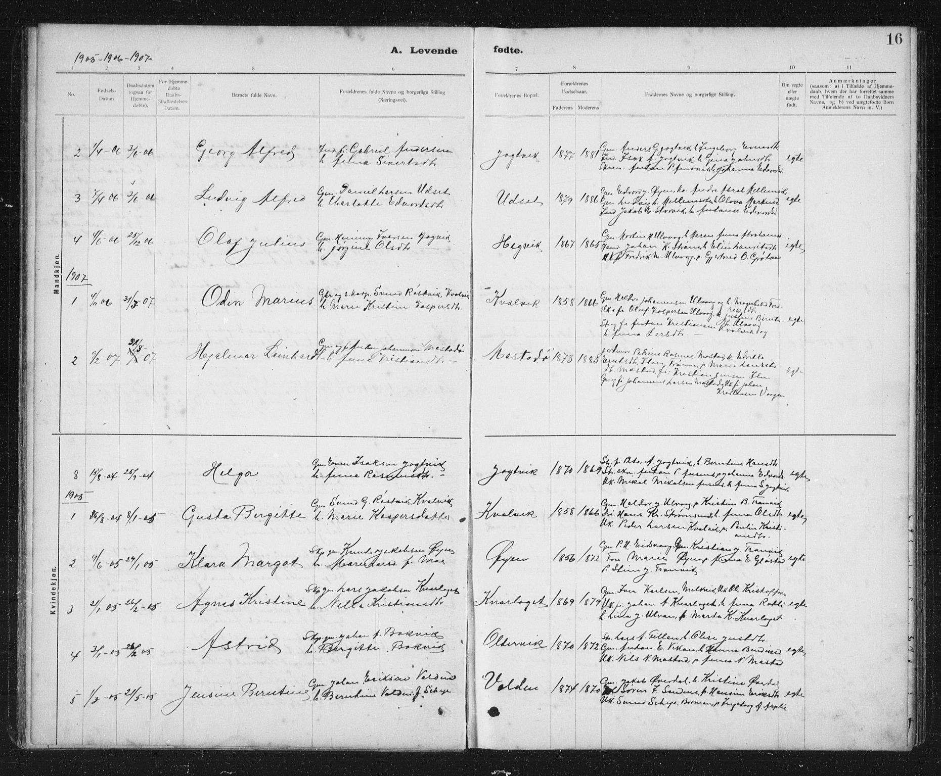 Ministerialprotokoller, klokkerbøker og fødselsregistre - Sør-Trøndelag, SAT/A-1456/637/L0563: Parish register (copy) no. 637C04, 1899-1940, p. 16