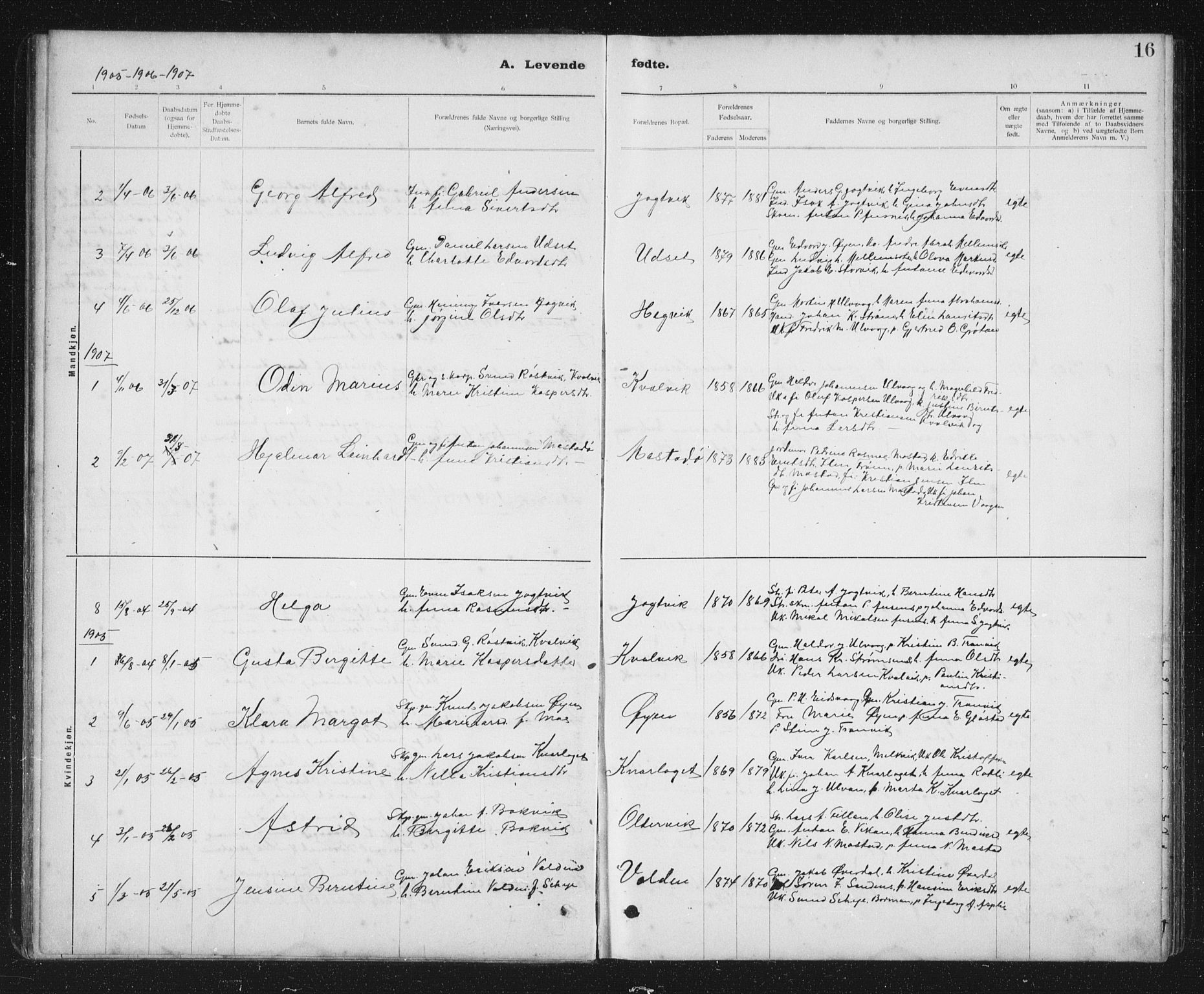 Ministerialprotokoller, klokkerbøker og fødselsregistre - Sør-Trøndelag, AV/SAT-A-1456/637/L0563: Parish register (copy) no. 637C04, 1899-1940, p. 16