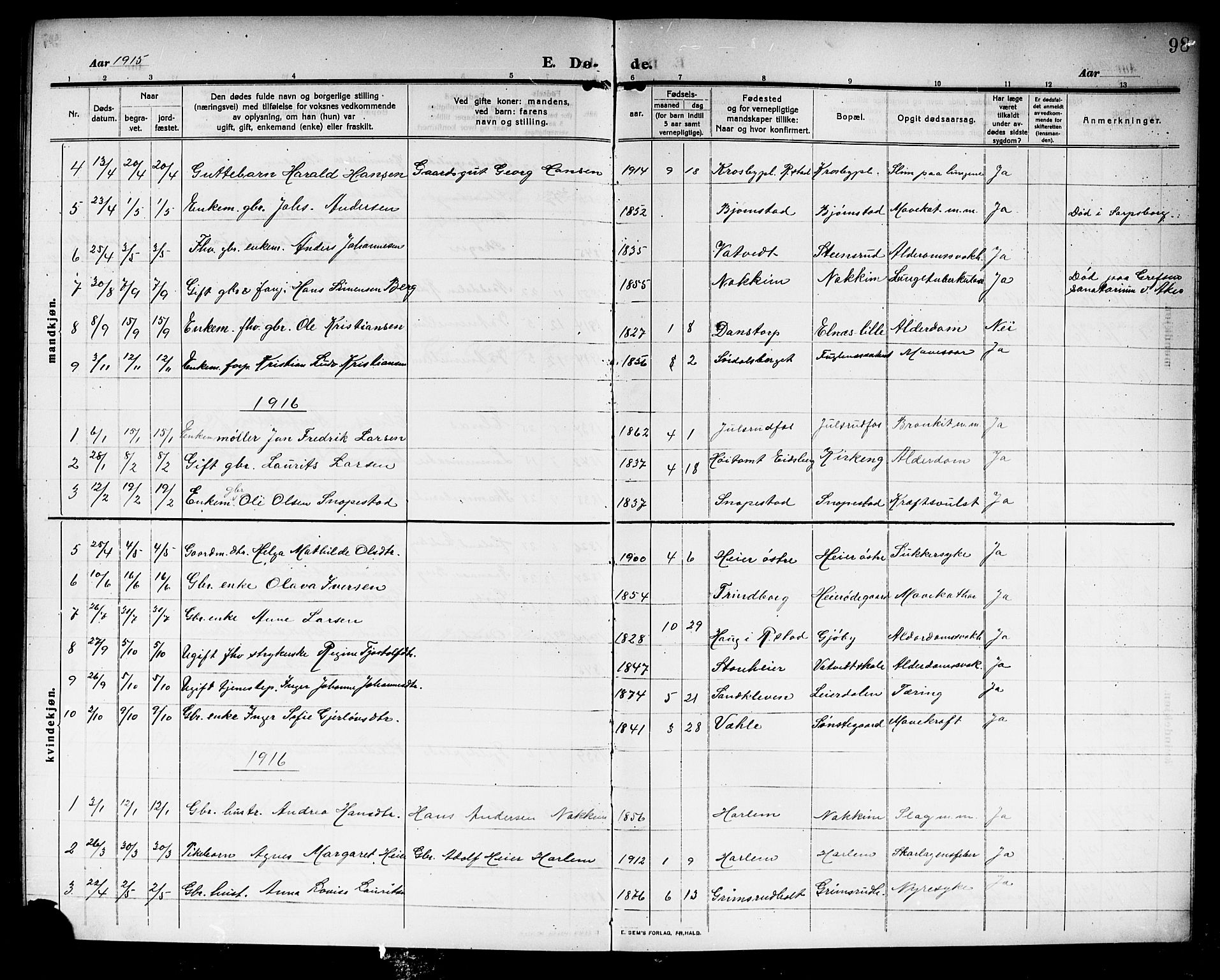 Rakkestad prestekontor Kirkebøker, SAO/A-2008/G/Gb/L0002: Parish register (copy) no. II 2, 1909-1920, p. 98