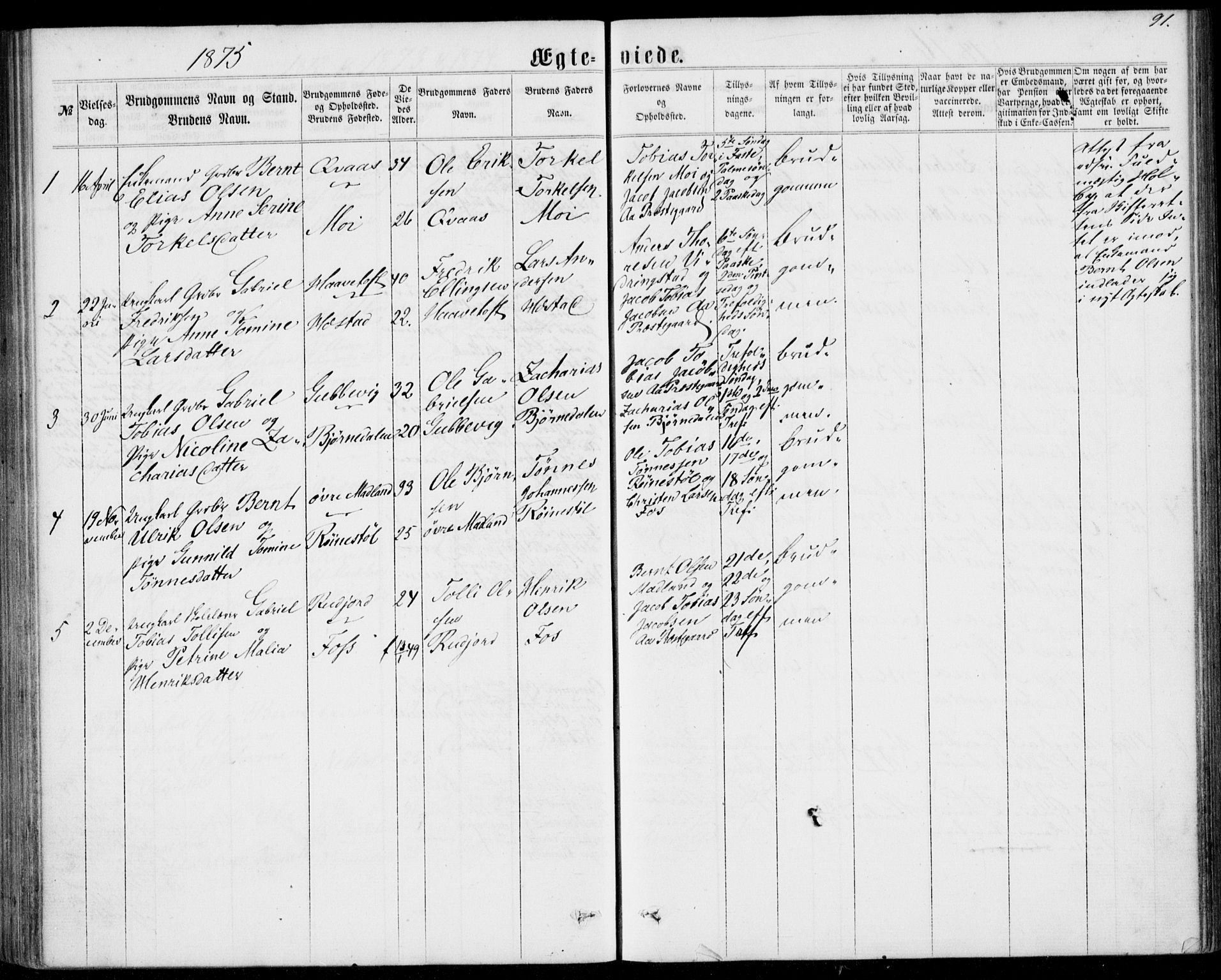 Lyngdal sokneprestkontor, SAK/1111-0029/F/Fa/Fab/L0002: Parish register (official) no. A 2, 1861-1878, p. 91