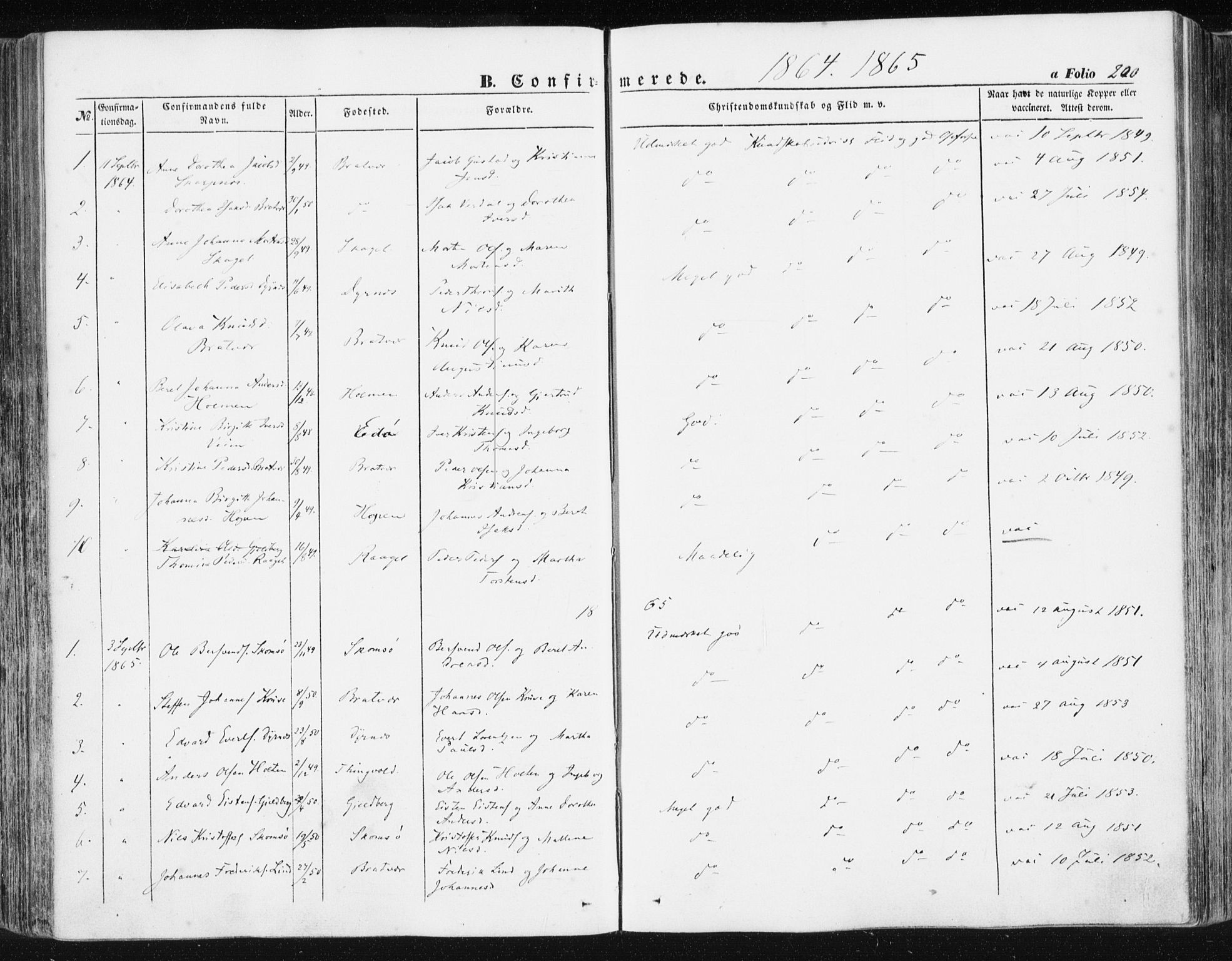 Ministerialprotokoller, klokkerbøker og fødselsregistre - Møre og Romsdal, AV/SAT-A-1454/581/L0937: Parish register (official) no. 581A05, 1853-1872, p. 200