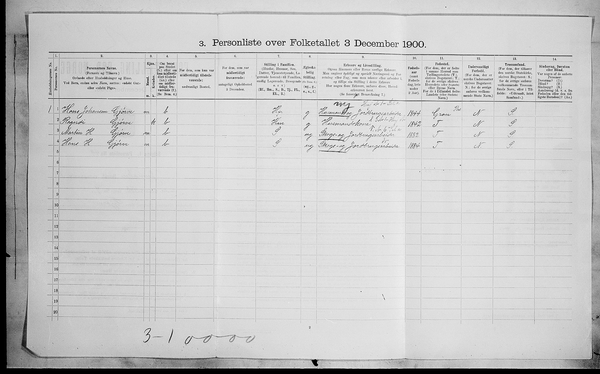 SAH, 1900 census for Jevnaker, 1900, p. 177