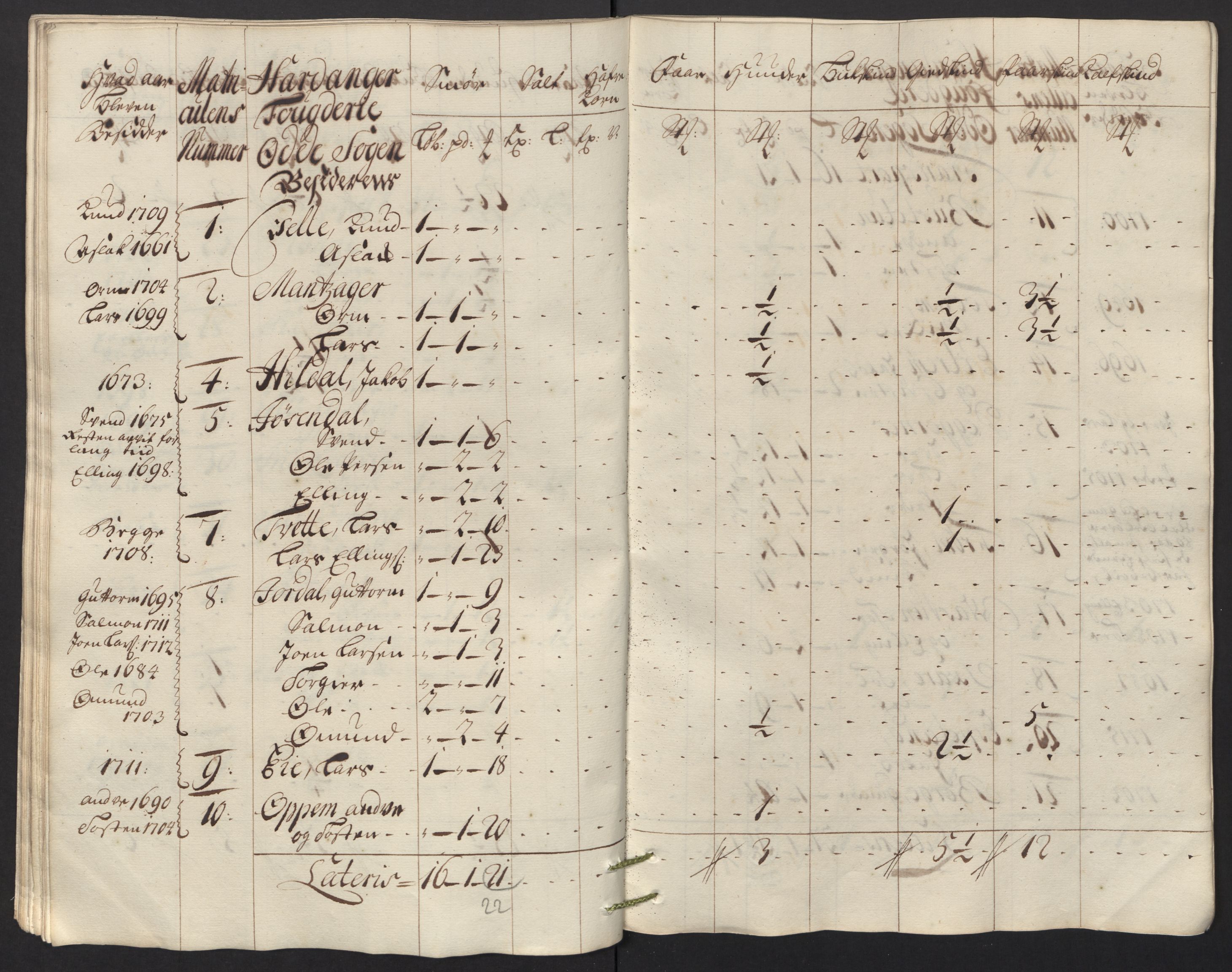 Rentekammeret inntil 1814, Reviderte regnskaper, Fogderegnskap, RA/EA-4092/R48/L2992: Fogderegnskap Sunnhordland og Hardanger, 1716, p. 329