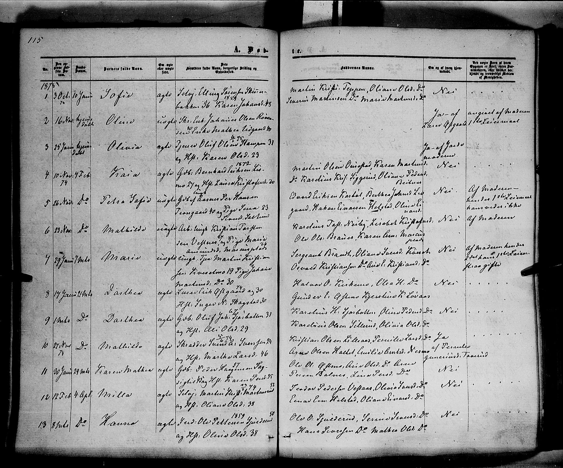 Hof prestekontor, AV/SAH-PREST-038/H/Ha/Haa/L0009: Parish register (official) no. 9, 1862-1877, p. 115