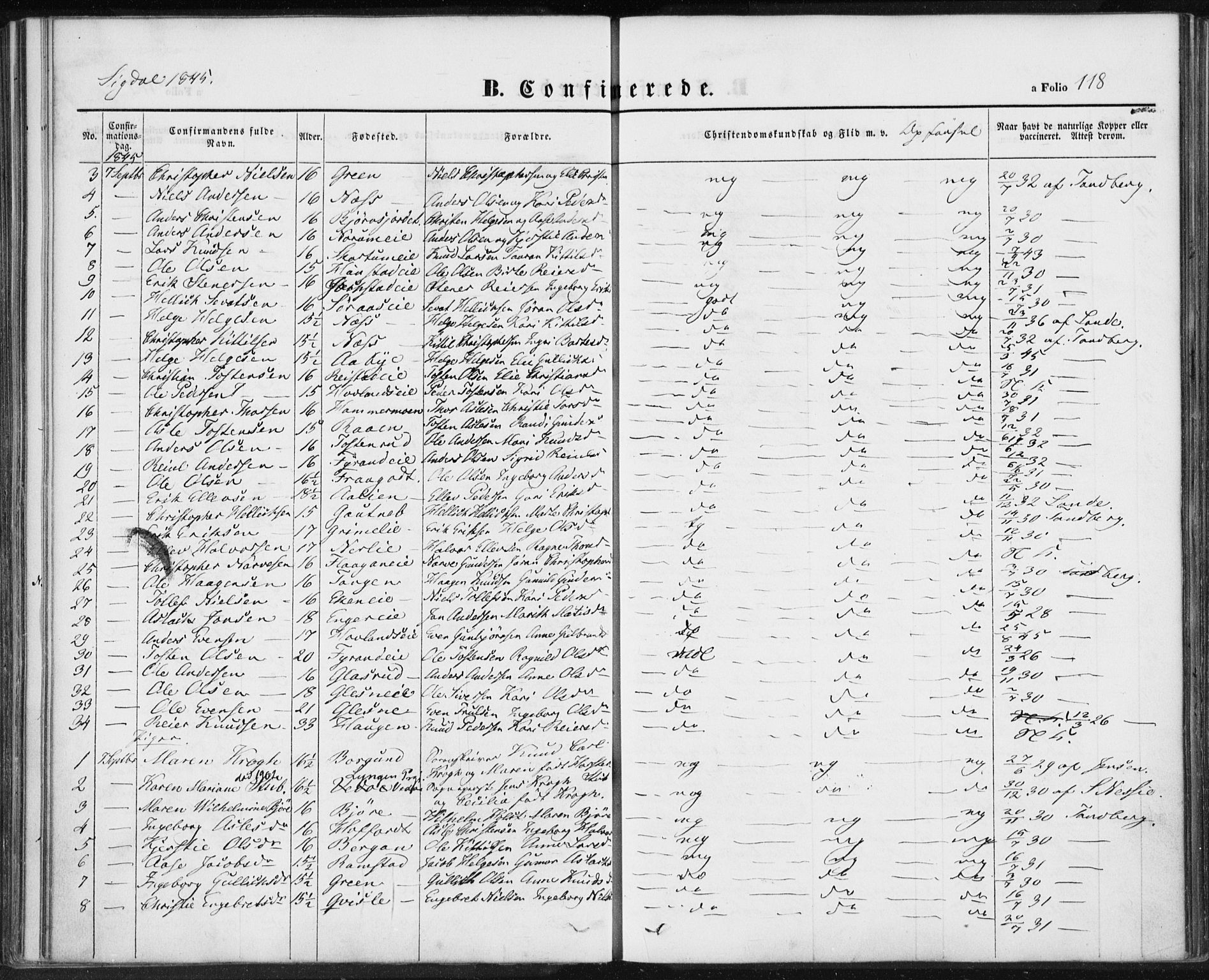 Sigdal kirkebøker, AV/SAKO-A-245/F/Fa/L0007: Parish register (official) no. I 7, 1844-1849, p. 118