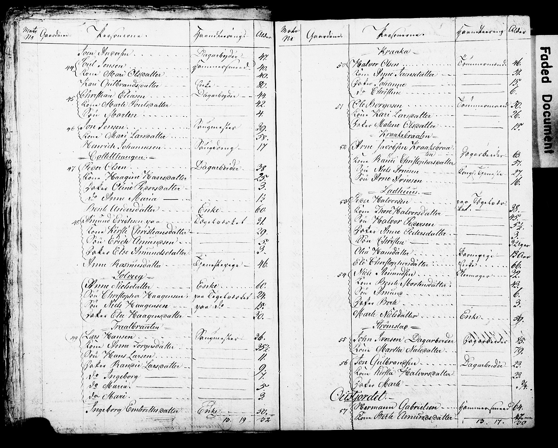 SAO, Census 1815 for Asker parish, Østre Bærum (Haslum) and Vestre Bærum (Tanum) sub-parishes, 1815, p. 32