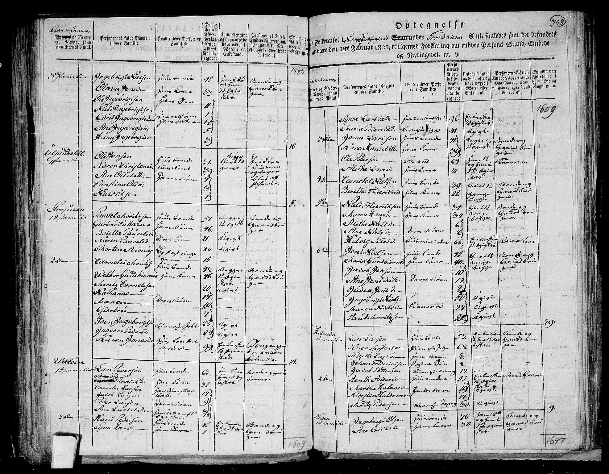 RA, 1801 census for 1751P Nærøy, 1801, p. 707b-708a