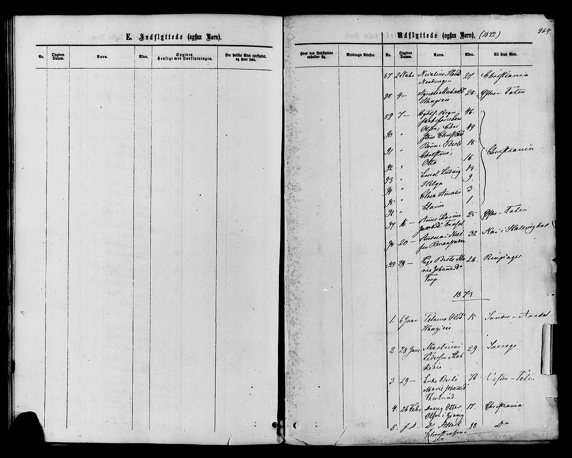Vardal prestekontor, SAH/PREST-100/H/Ha/Haa/L0007: Parish register (official) no. 7, 1867-1878, p. 364