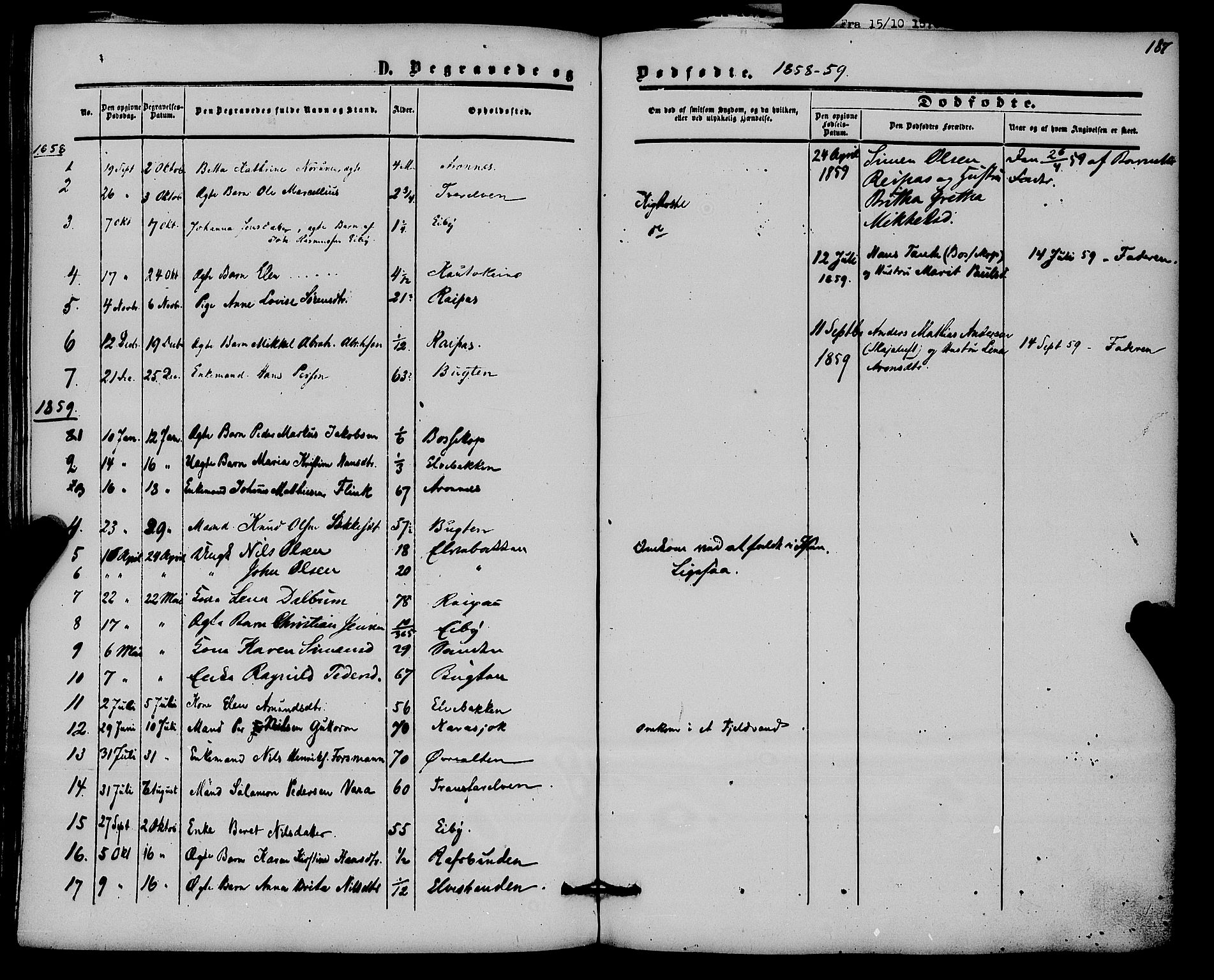 Alta sokneprestkontor, SATØ/S-1338/H/Ha/L0001.kirke: Parish register (official) no. 1, 1858-1878, p. 187
