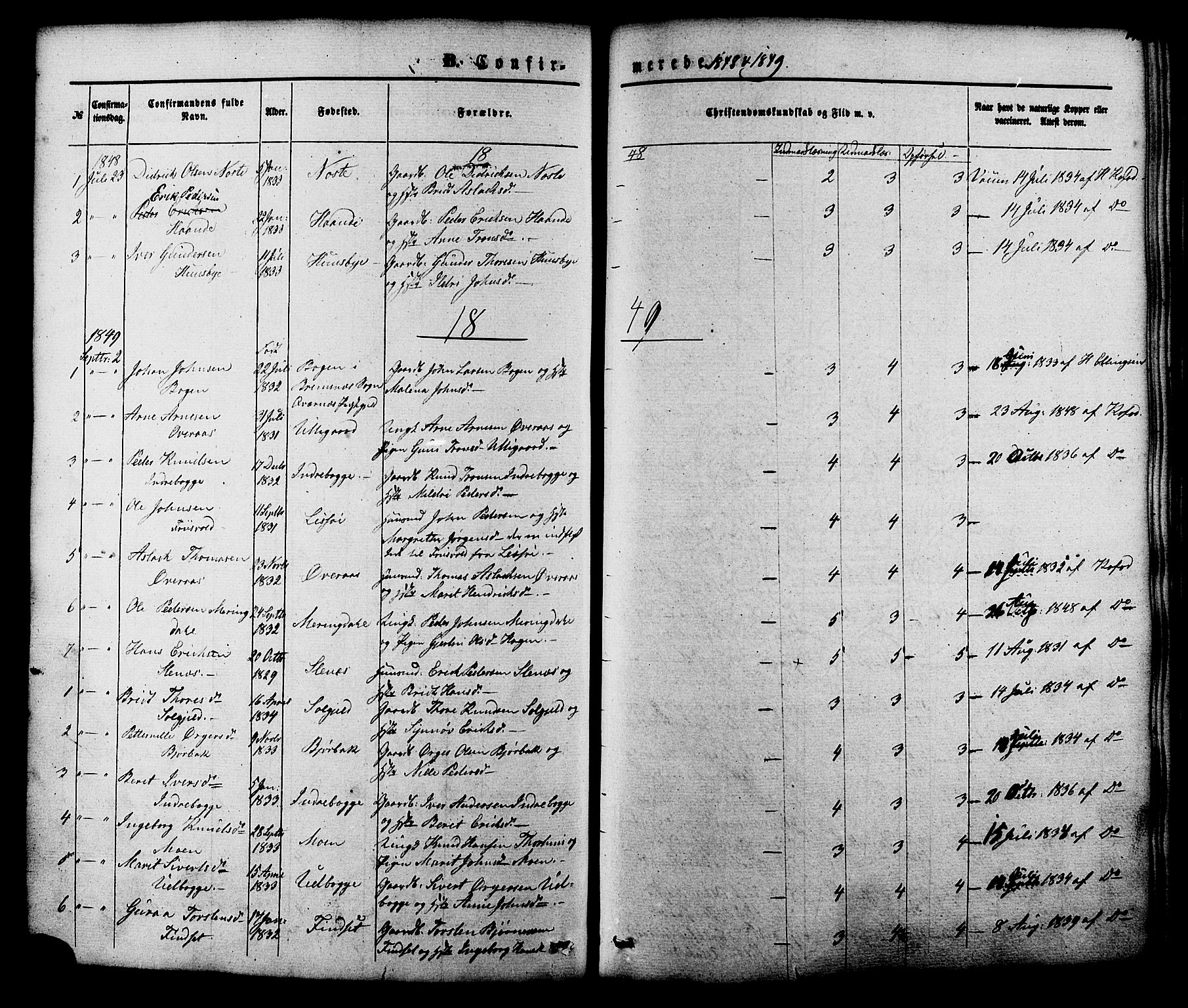 Ministerialprotokoller, klokkerbøker og fødselsregistre - Møre og Romsdal, SAT/A-1454/552/L0637: Parish register (official) no. 552A01, 1845-1879, p. 140